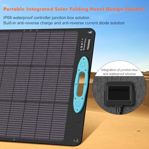 160W 18V Portable Solar Panels for Power Station,25% High Conversion BLUE-160W