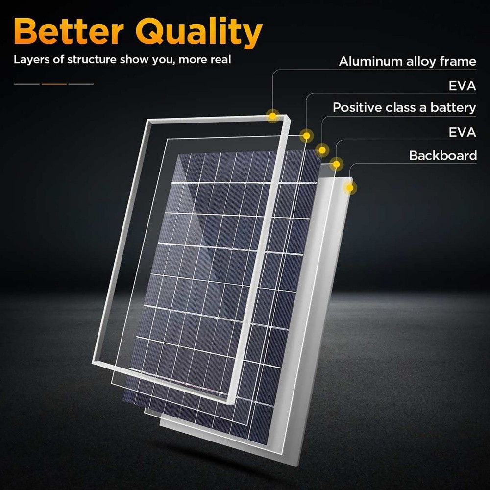 12v 100A Solar Panel Charging Off-Grid RV Camping Home Boat With Controller 20W