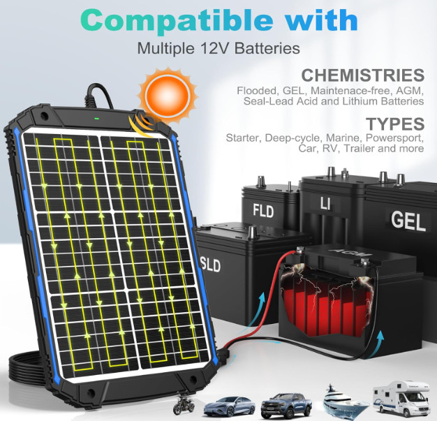 SUNER POWER 20W 12V Solar Battery Trickle Charger Maintainer MPPT Waterproof
