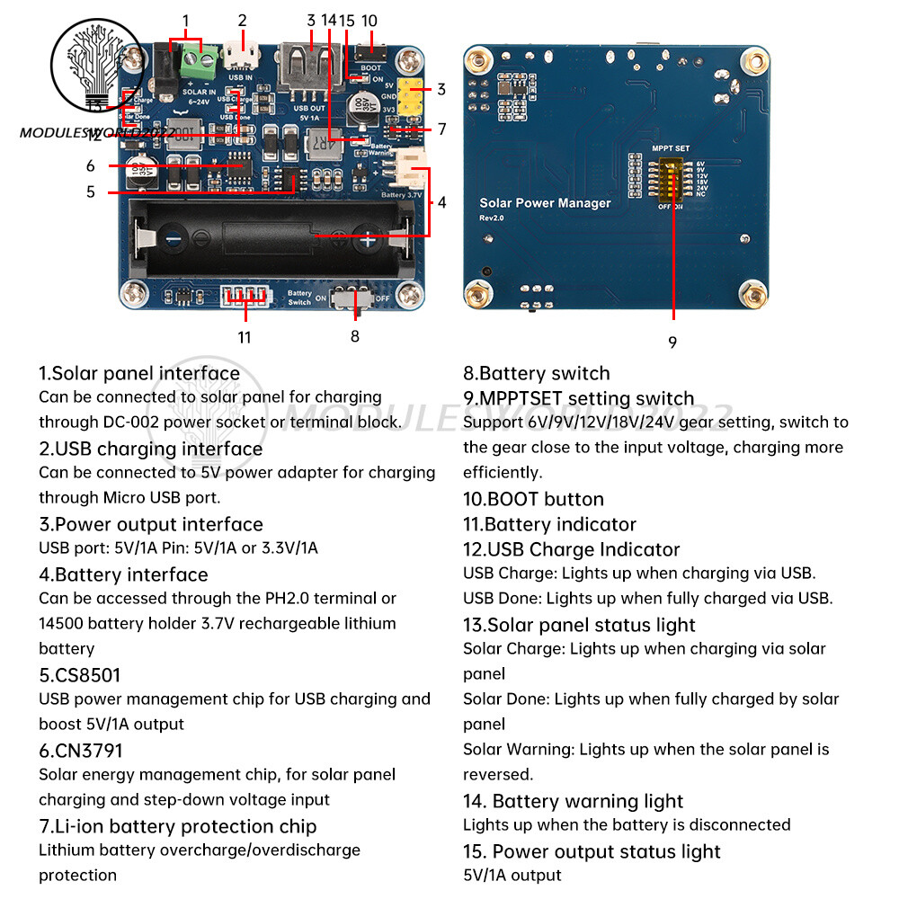 Power Manager Module for 6V~24V Solar Panel Support MPPT USB Battery Charging