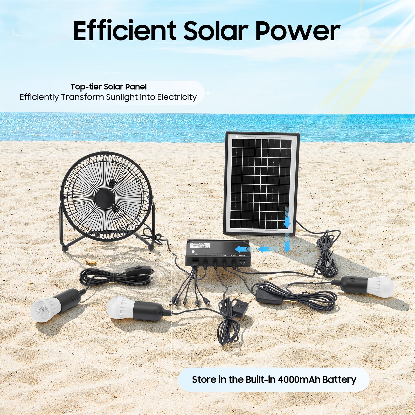 Solar Power Panel Kit Outdoor Camping USB Charging System W/ LED Light & 8″ Fan