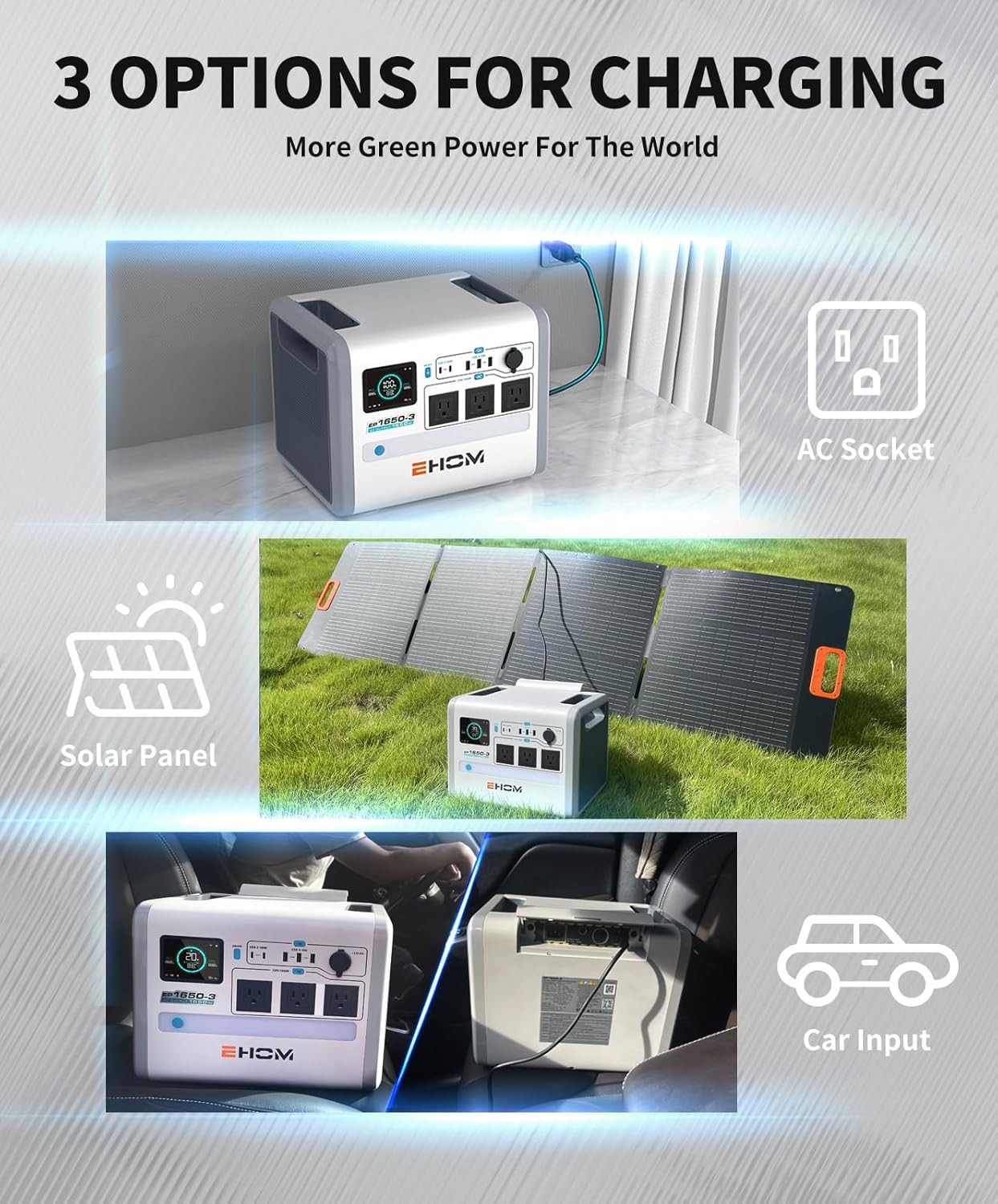 EP1650 Portable Power Station 1024Wh Solar Generator for RV & Camping