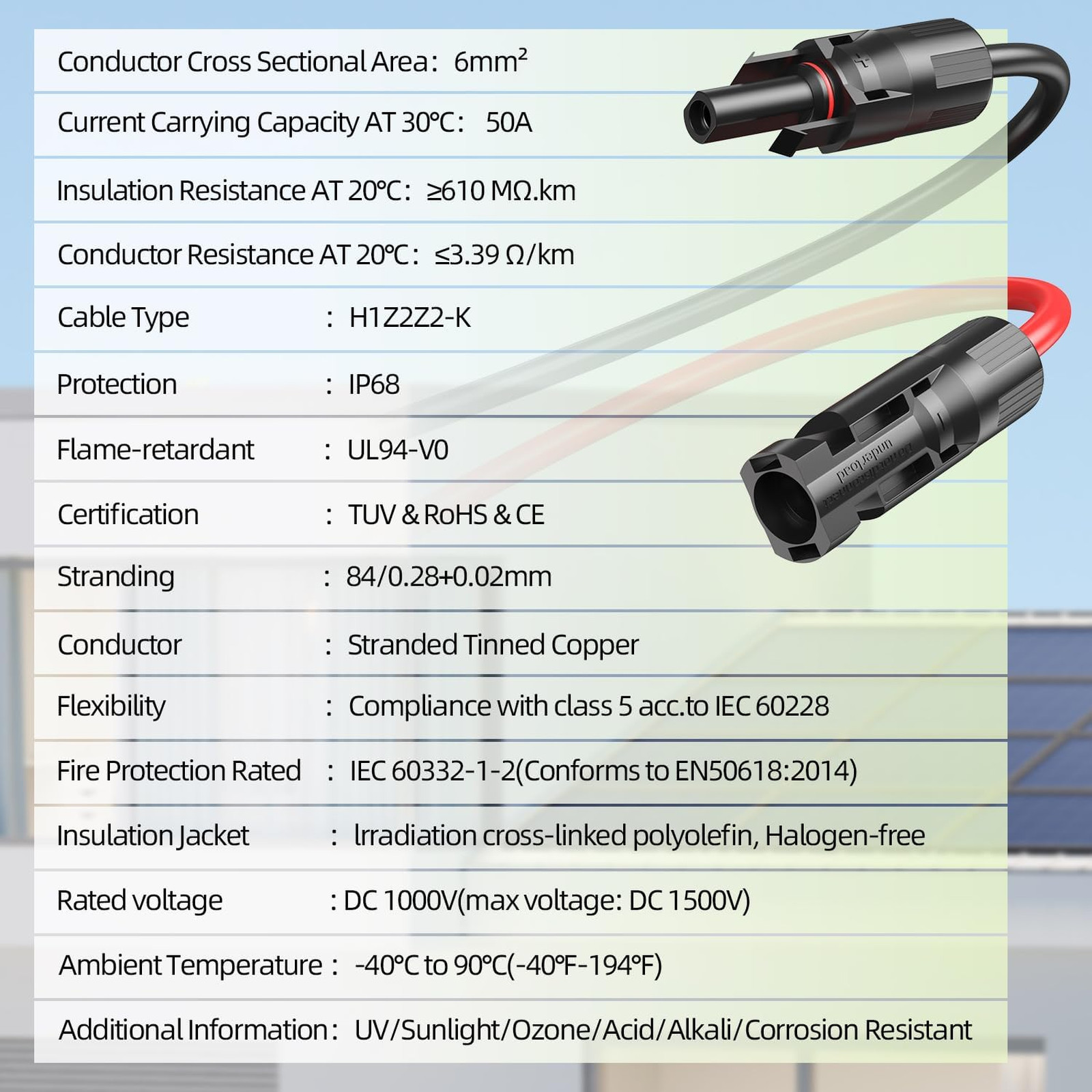 10AWG Solar Panel Extension Cable, 6mm2 Tinned Copper PV Wire, 50FT Red Black