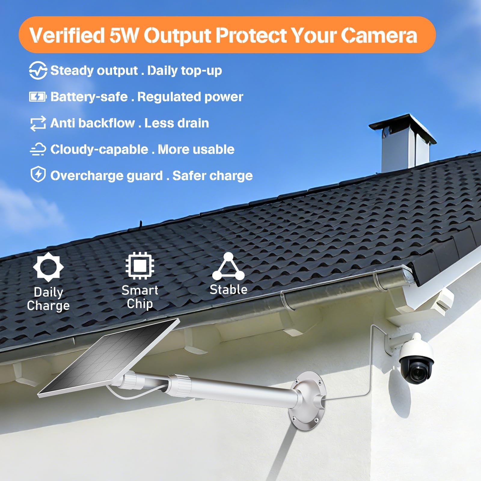 Solar Panel for Ring Camera, 5W Solar Charger Fast Charge, Telescopic Pole & …