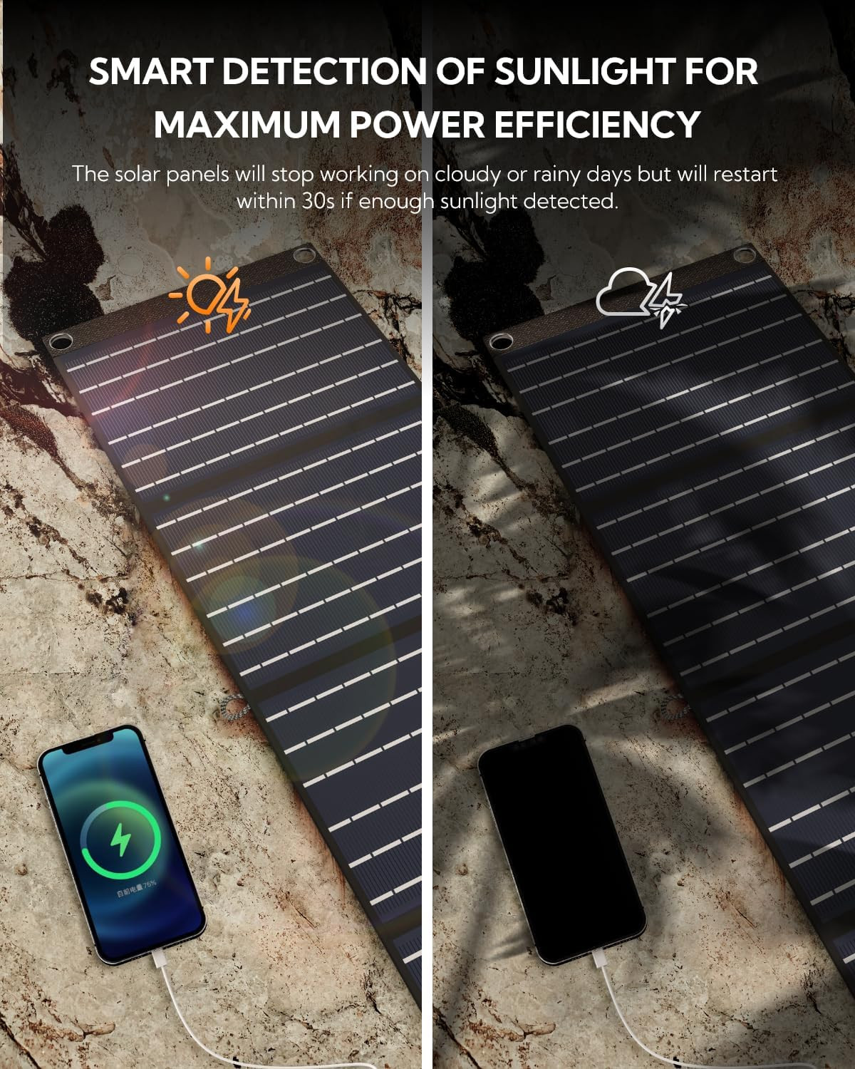 Portable Solar Panel, 60W Foldable Solar Panels Folding Solar Charger with PD60