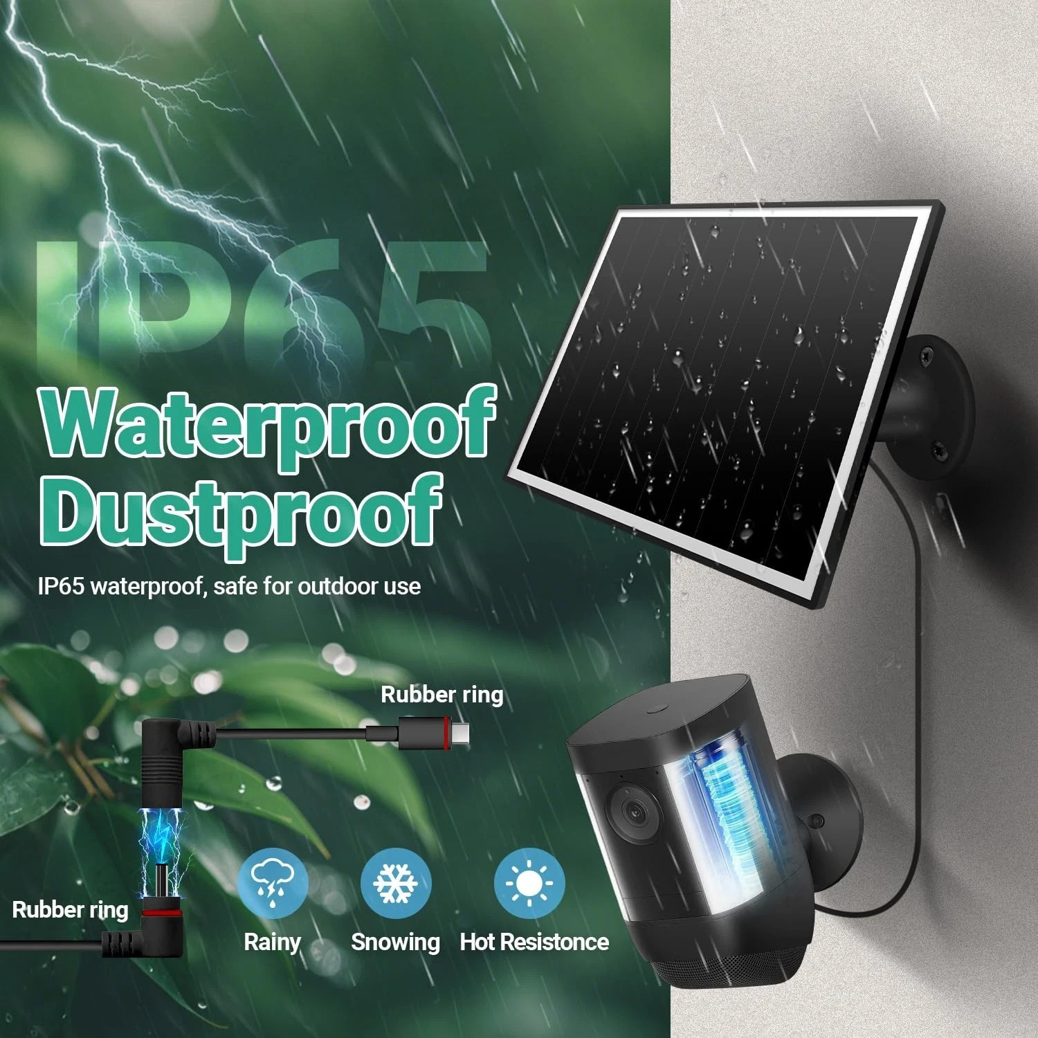 Solar Panel for Ring Camera/Wyze Cameras, 6W Black-106-1