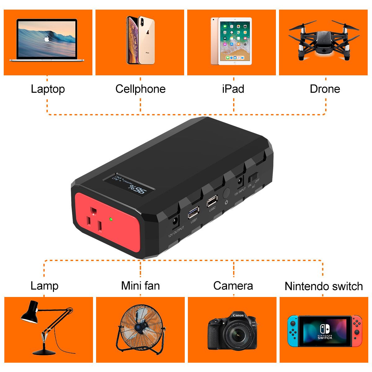 65W Portable Power Station Phone Fast Charger AC DC Battery Bank Solar Generator