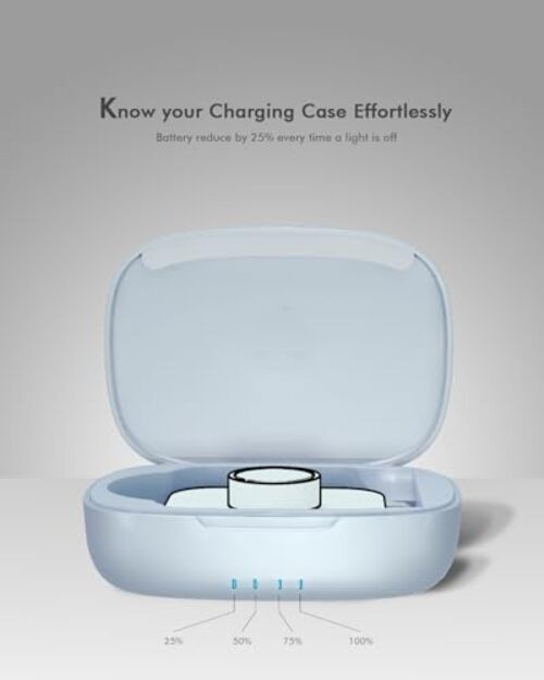 Updated Charging Case Compatible with Oura Ring 4 & 3 Charger, Ring4/3 Blue