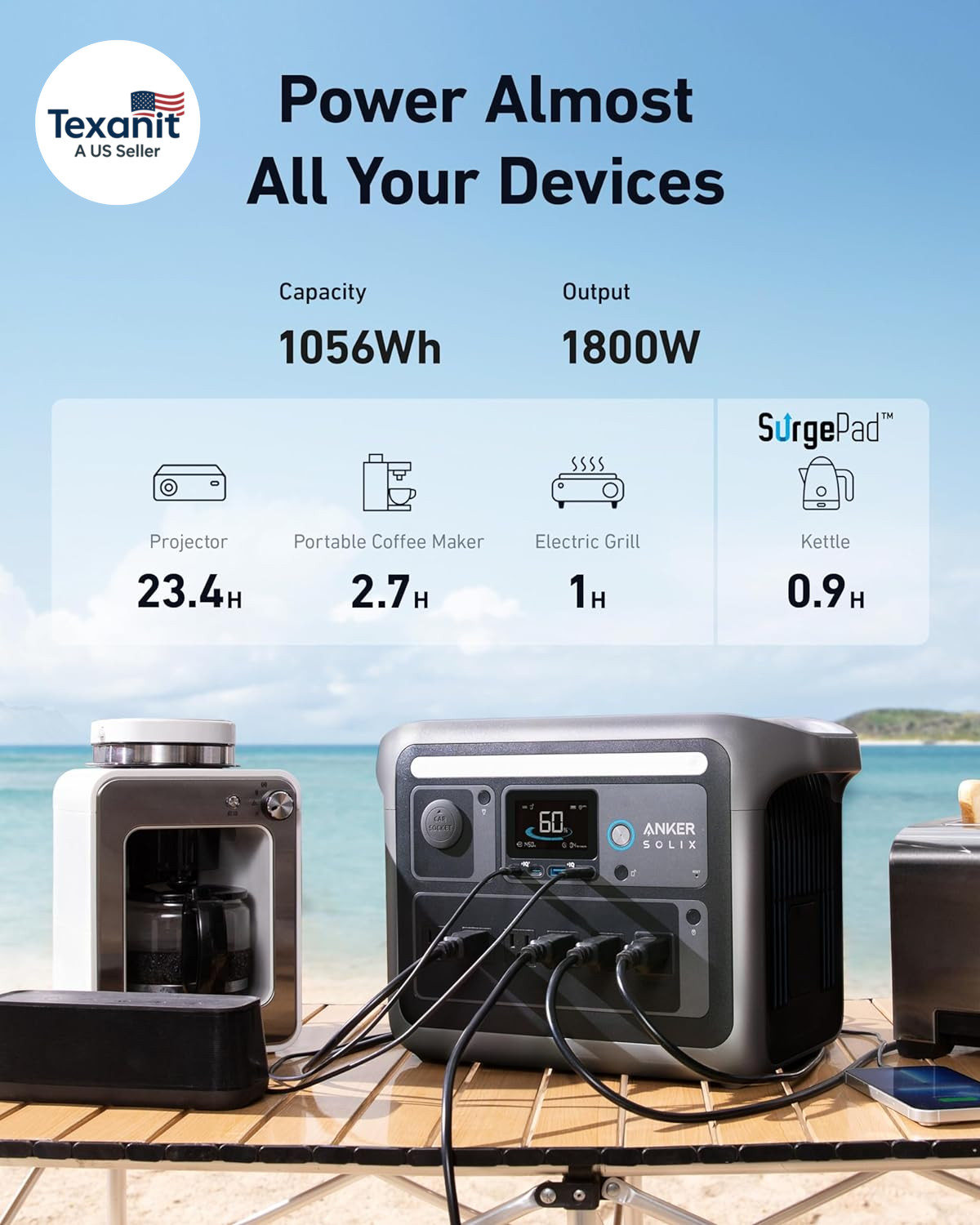 SOLIX C1000 Portable Power Station, 1800W (Peak 2400W) Solar Generator, Full Cha