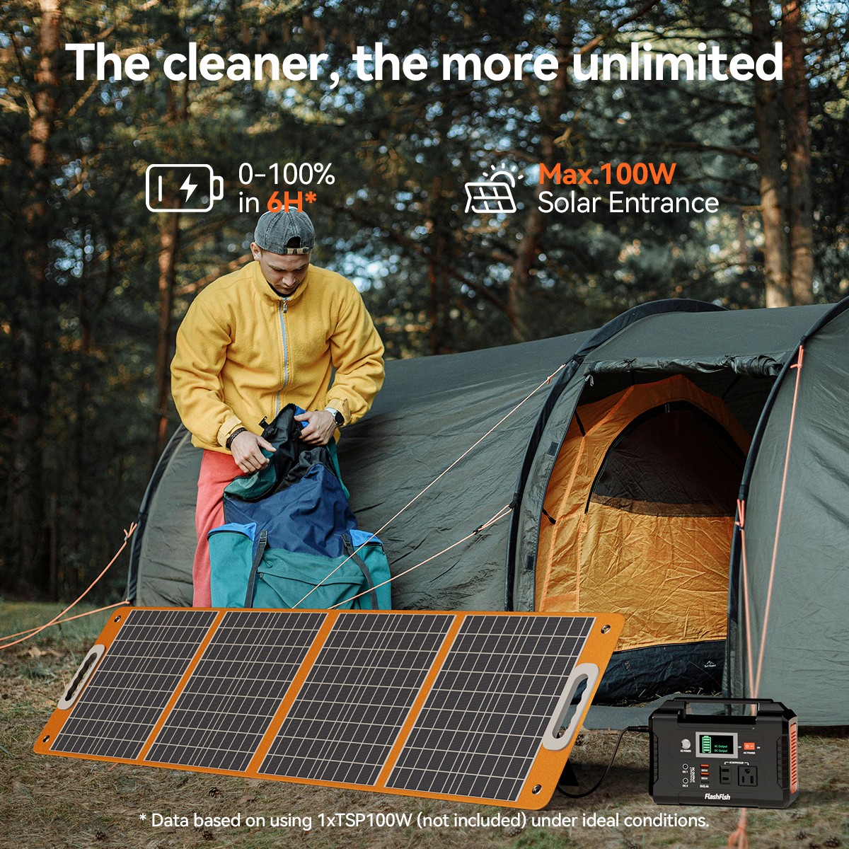 Portable 200W Power Station 100W/18V Solar Panel Kits Backup Outdoor/Indoor/RV