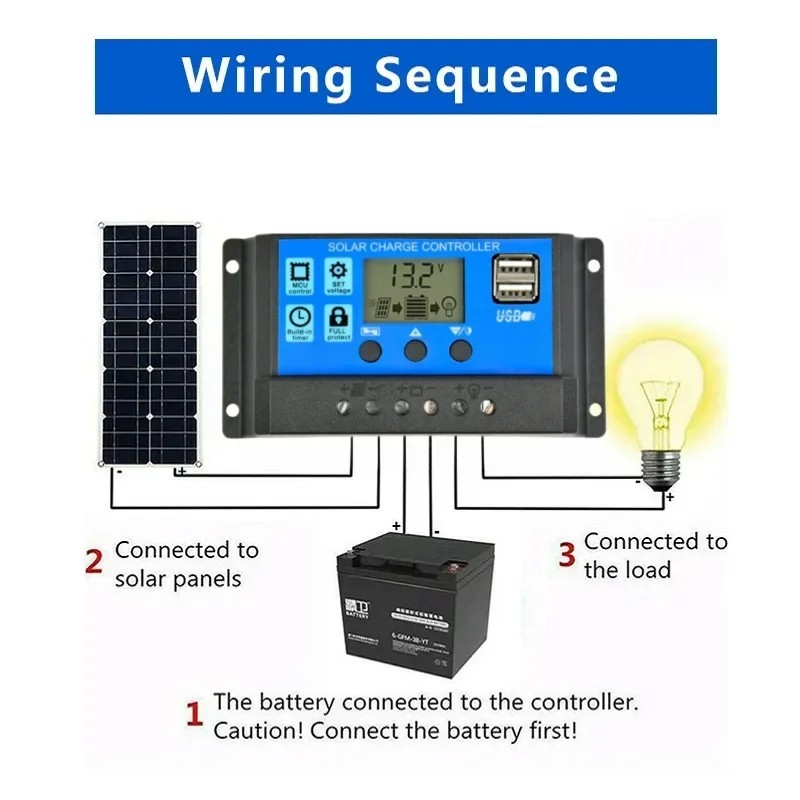 1000W Solar Panel 12V Solar Cell 10A-100A Controller Solar Plate Kit For Home