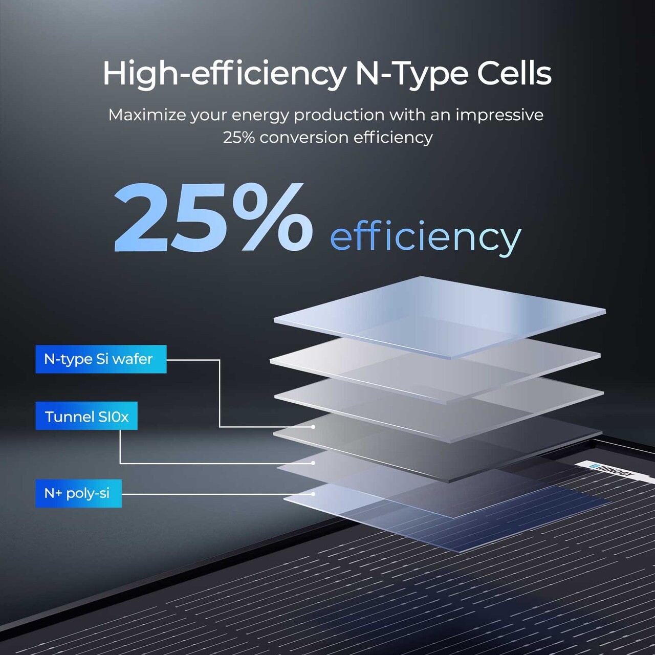 Renogy ShadowFlux N-Type Solar Panel Anti-shading 25% High-Efficiency For Home