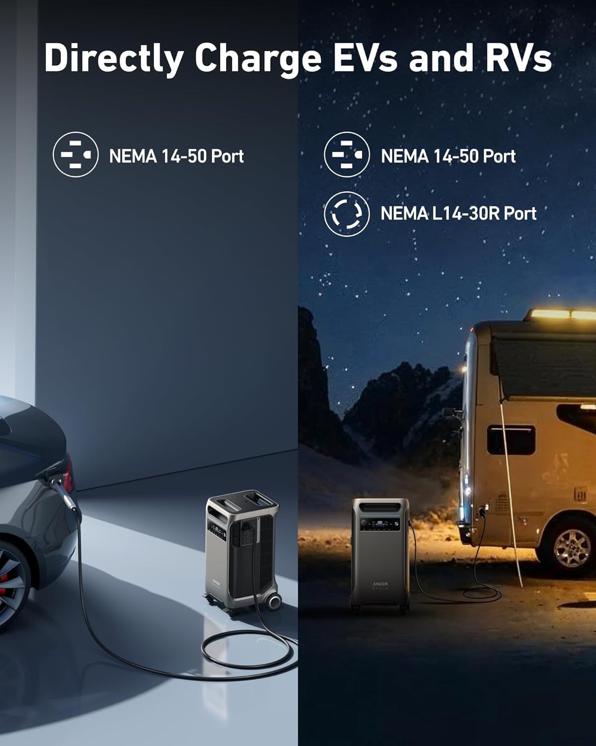 Anker SOLIX F3800 Portable Power Station 3840Wh LiFePO4 Solar Generator 6000W