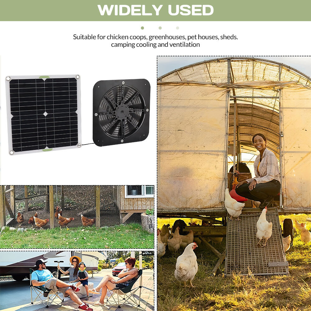 Solar Powered Fan Kit 13.5 Inch IP67 Waterproof, 20W Solar Panel DC Exhaust Fan