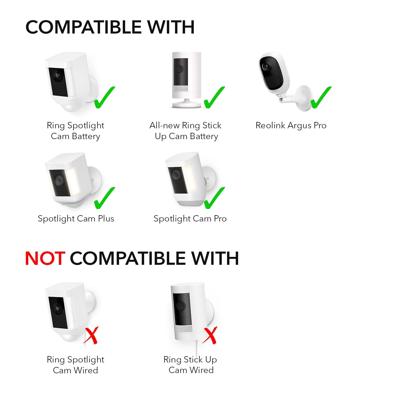 Wasserstein Ring Spotlight Cam Plus Battery + Solar Panel Bundle (1-Pack, Black)