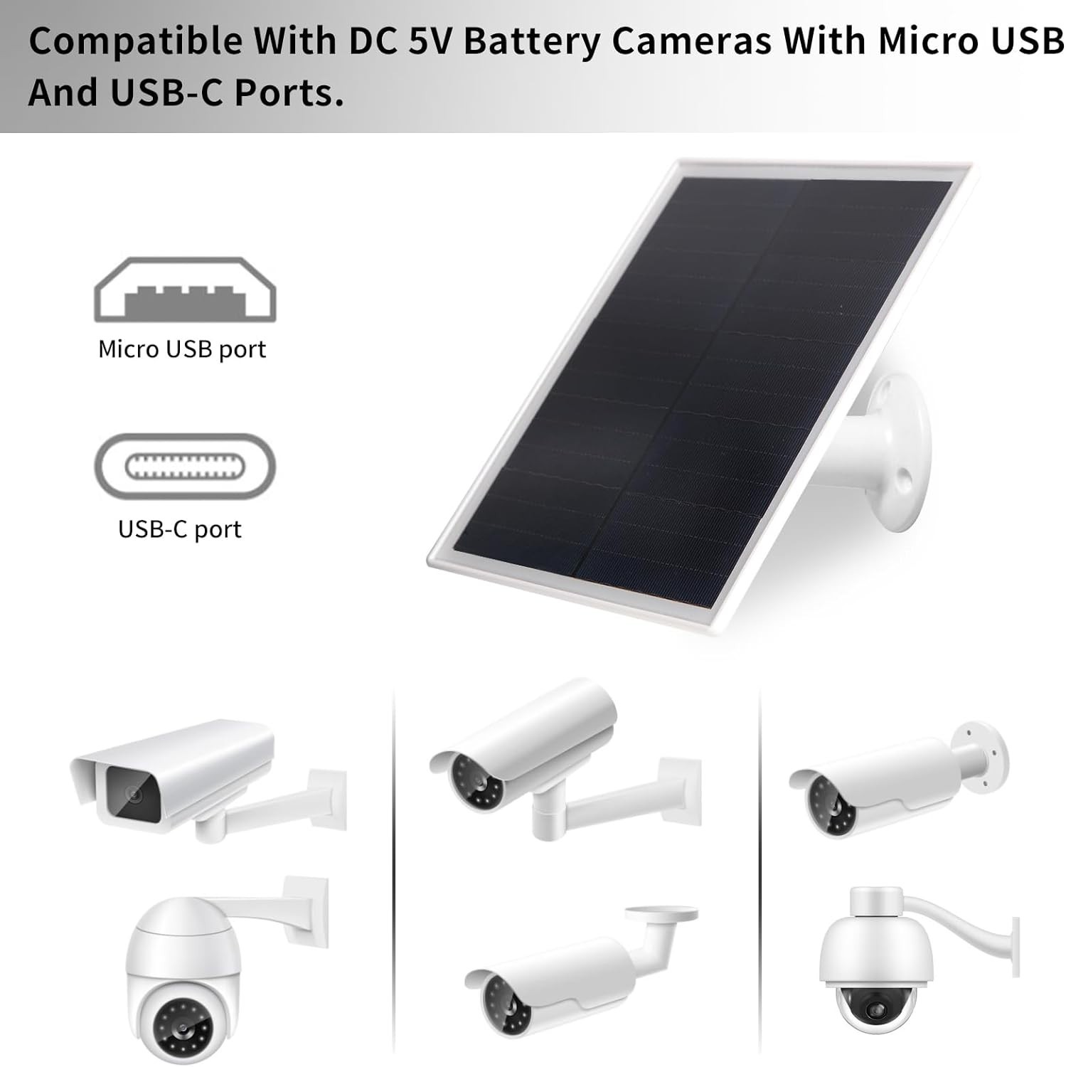 Monocrystalline 6W Solar Panel with USB-C & Micro USB Power for Outdoor Cameras