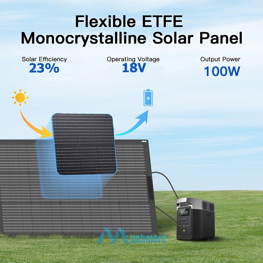 18V 400W Flexible Mono Solar Panel w/ Controller Home RV Battery Charge Off-Grid