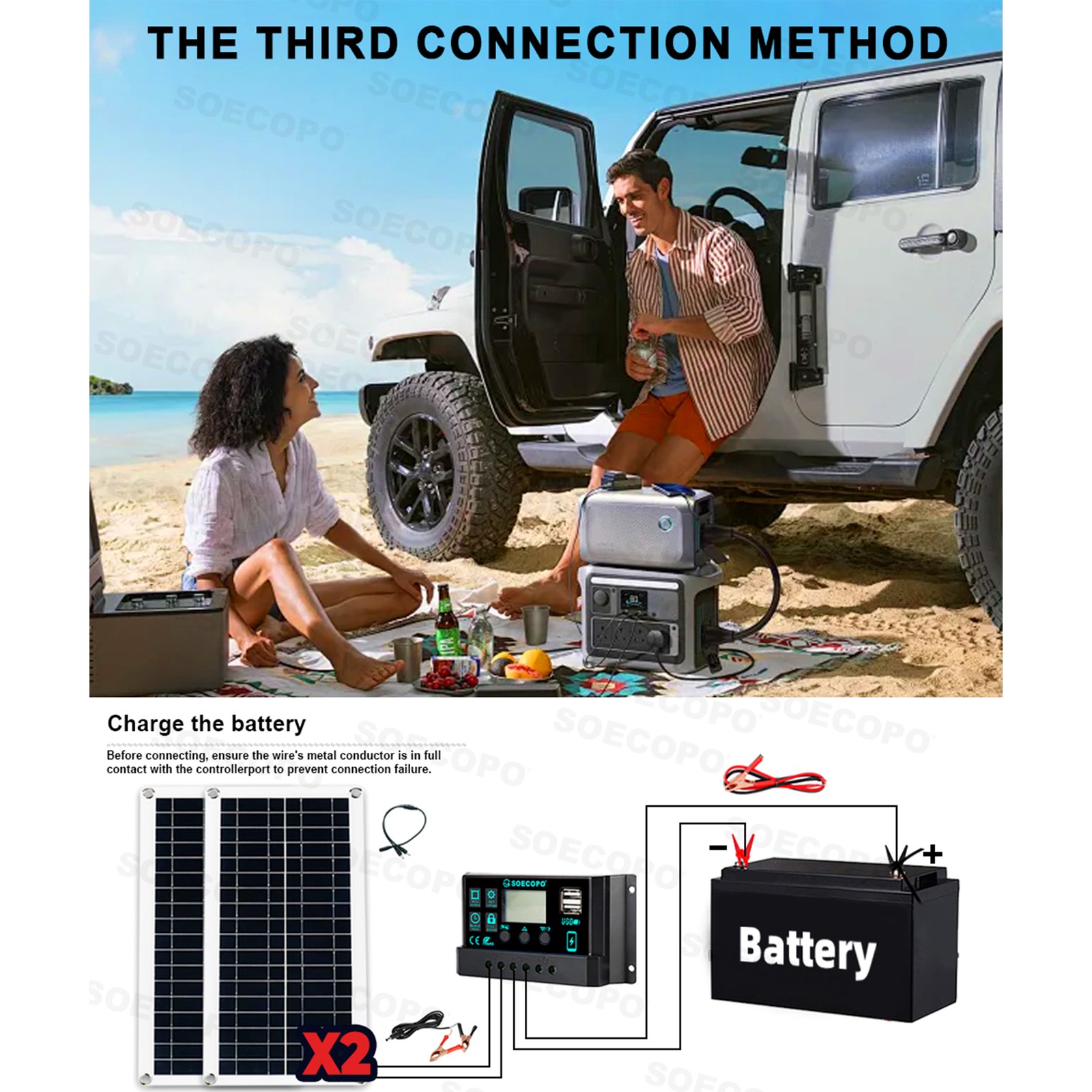 7000W Solar Energy Kit | Complete Off-Grid Solution (12V/24V DC to 110V/220V AC