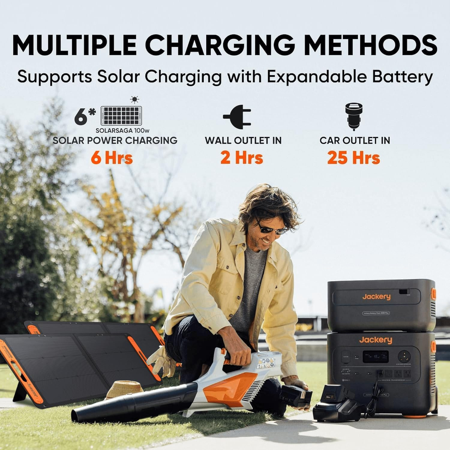 Jackery Explorer 2000 plus Portable Power Station, 2042Wh Lifepo4 Solar Generato
