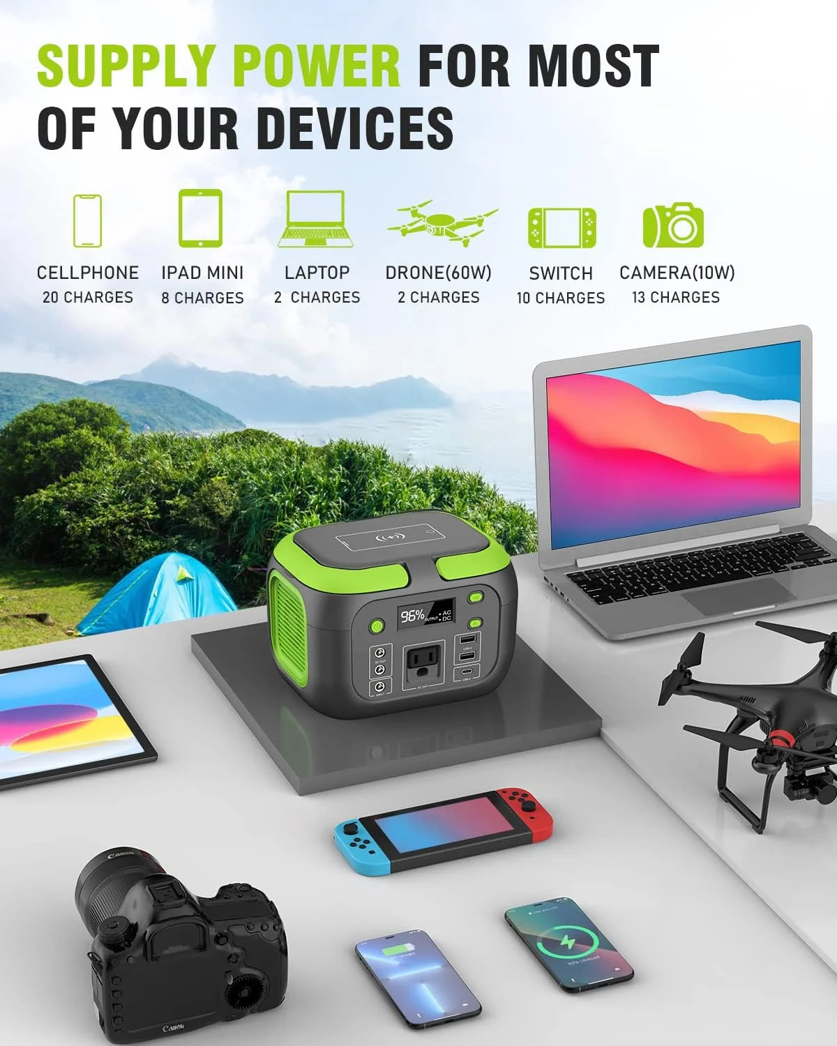 SinKeu 200W Portable Power Station, 42000mAh Solar Generator with 110V AC Outlet