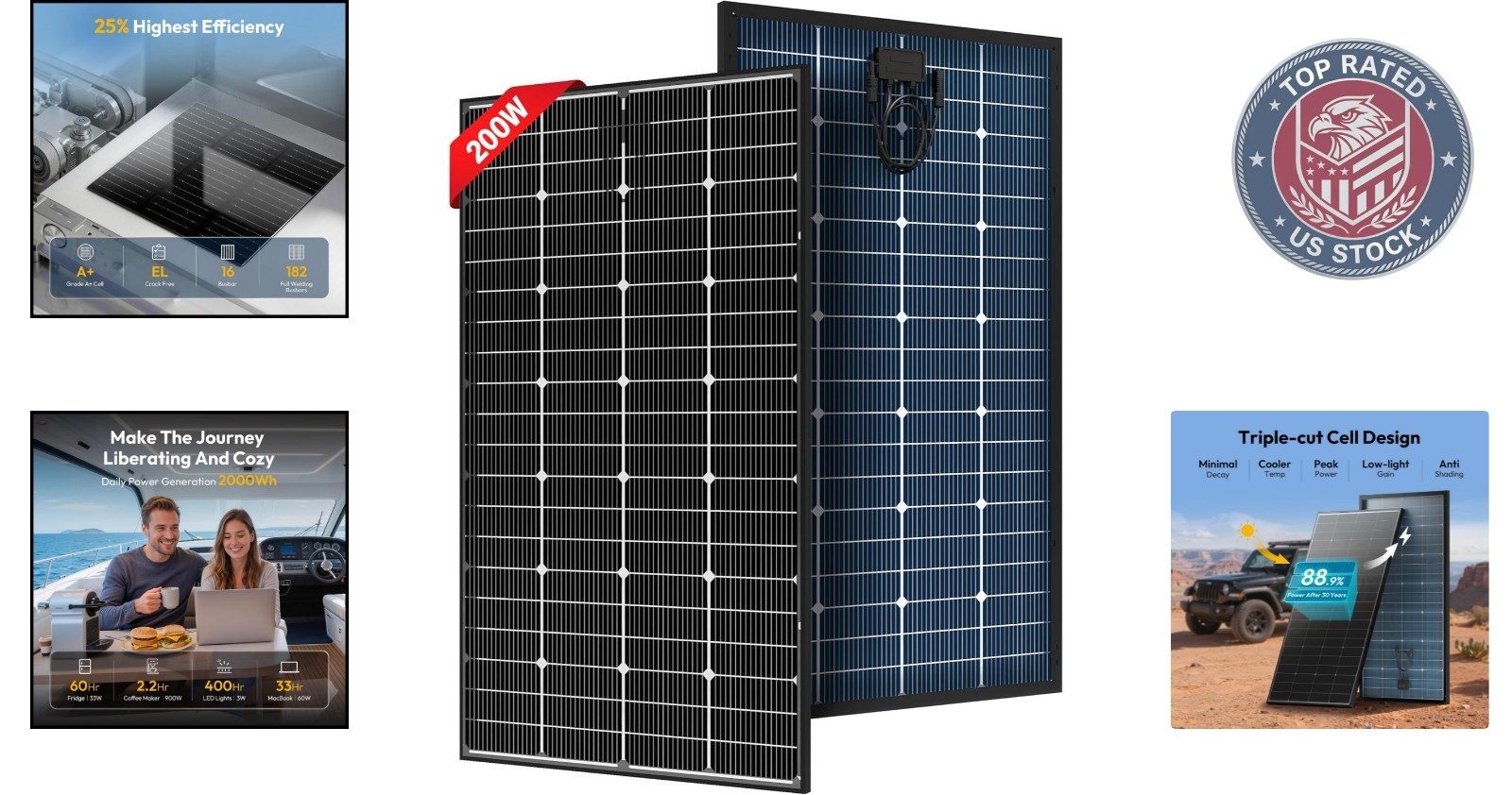Bifacial 200W Solar Panel with Connectors – Efficiency Meets Reliability
