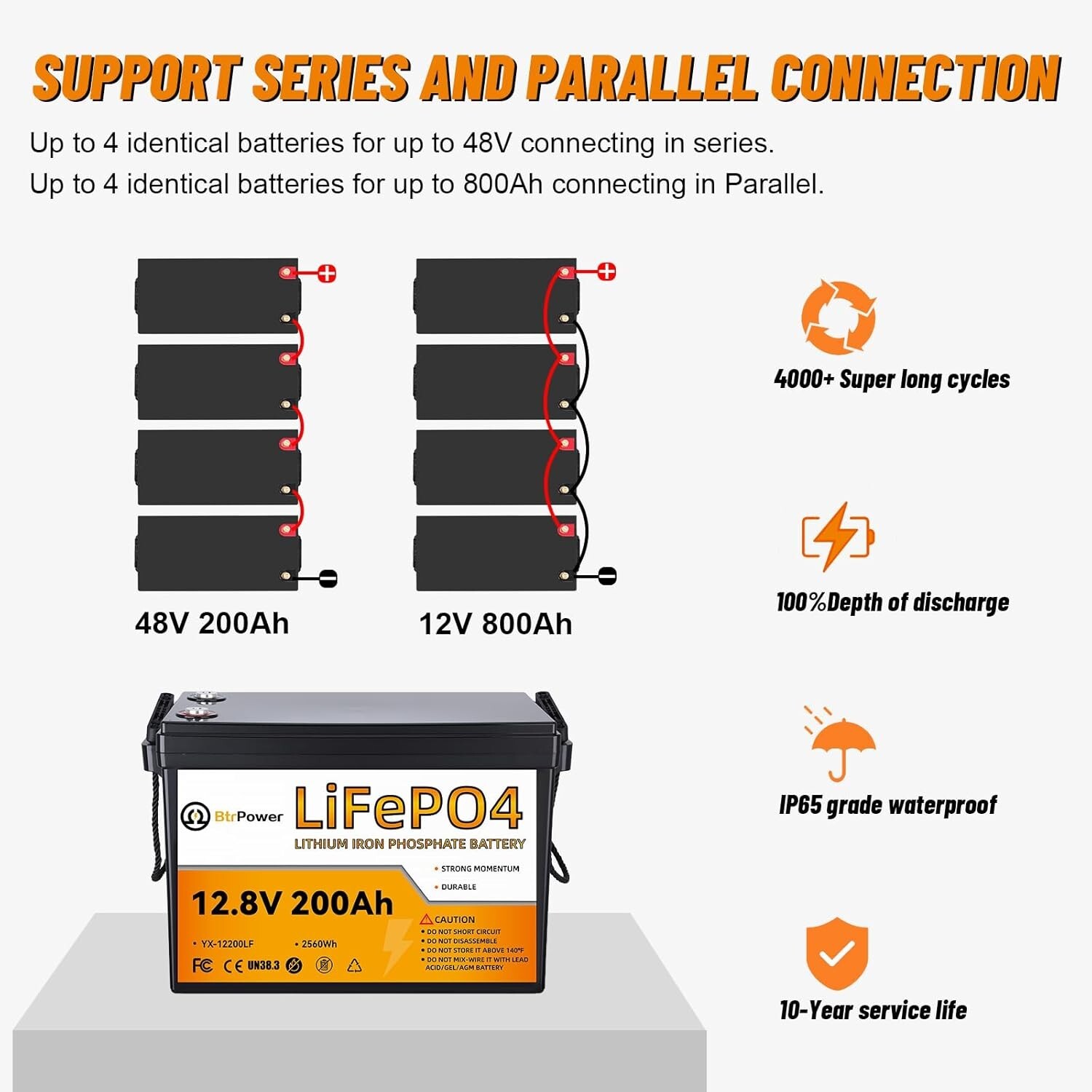 12.8V 200Ah Lithium Battery 200A BMS LifePO4 Deep Cycle Solar Marine Solar RV