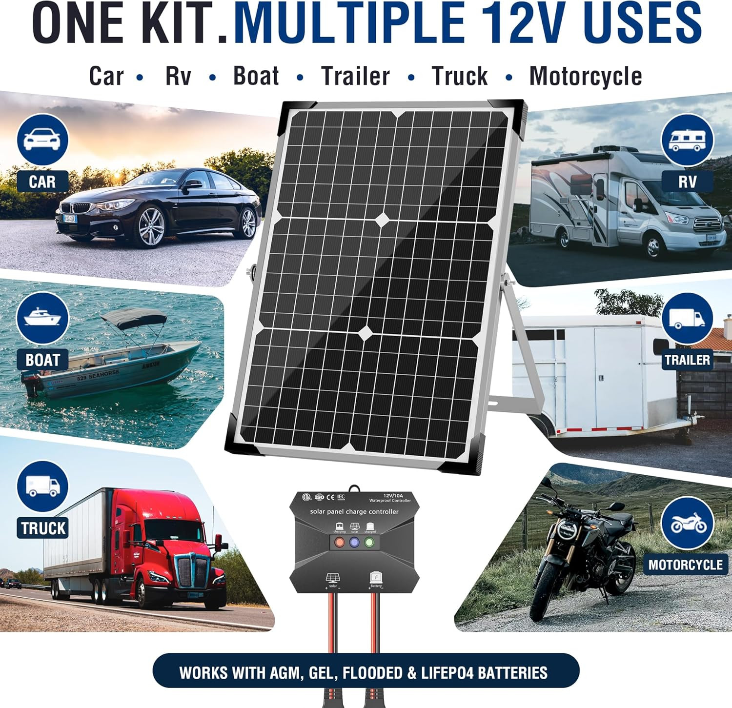 30W Solar Battery Charger – 12V Solar Panel Kit with 10A Smart Charge Controller