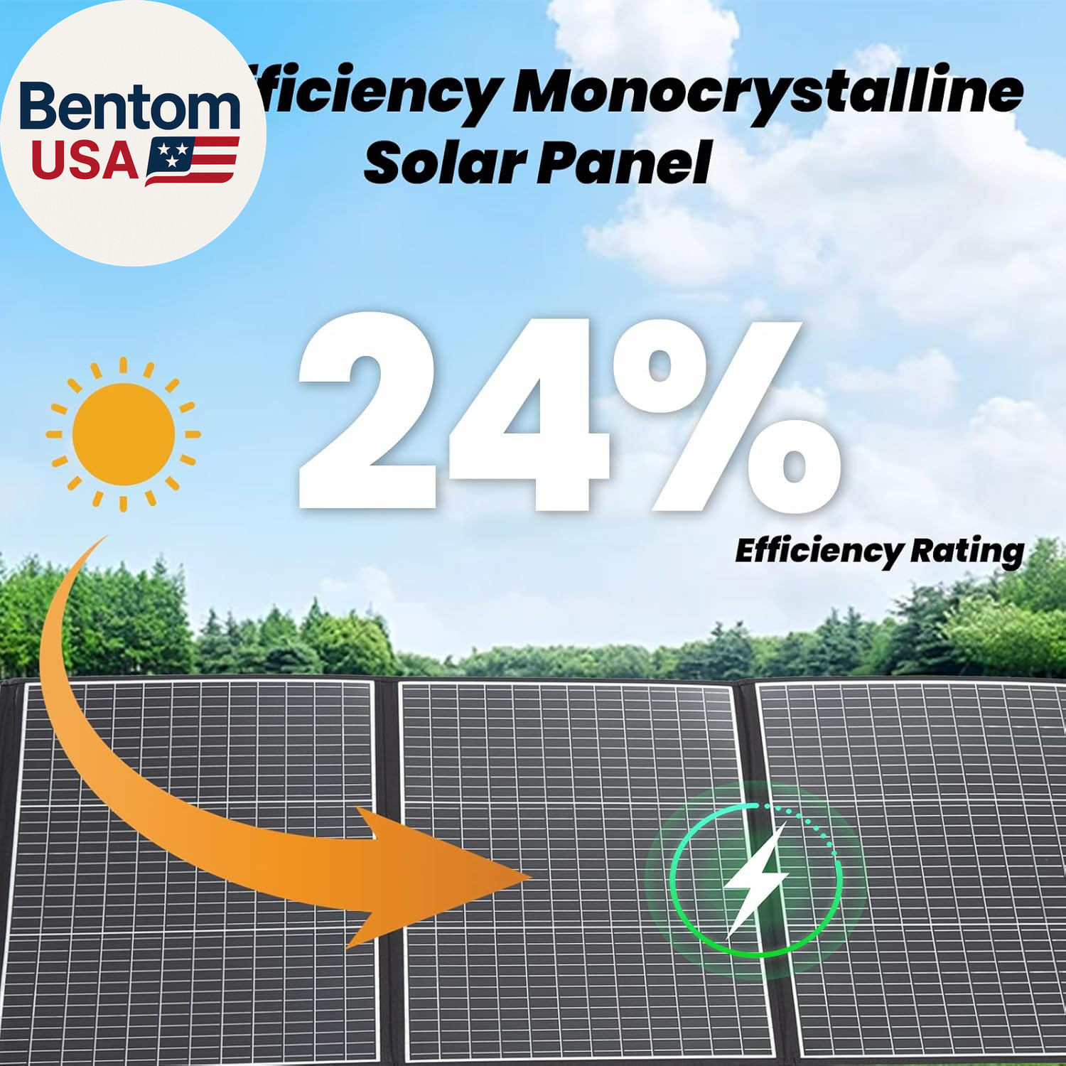 400 Watt Portable Solar Panel, 40V Foldable Solar Panel Charger with Kickstands,