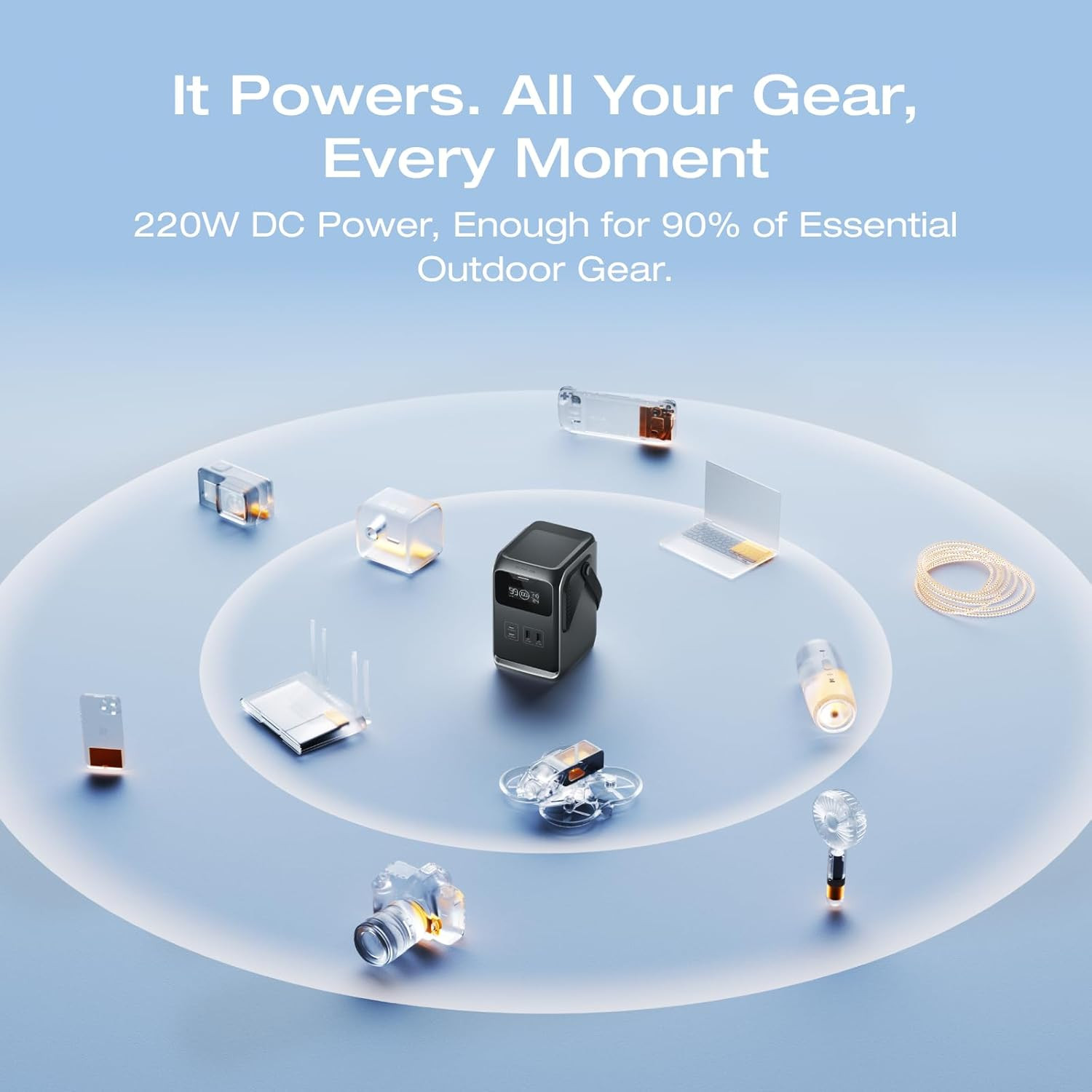 EF TRAIL 200 DC Portable Power Station, 192Wh Lifepo4 Battery, Solar Generator,