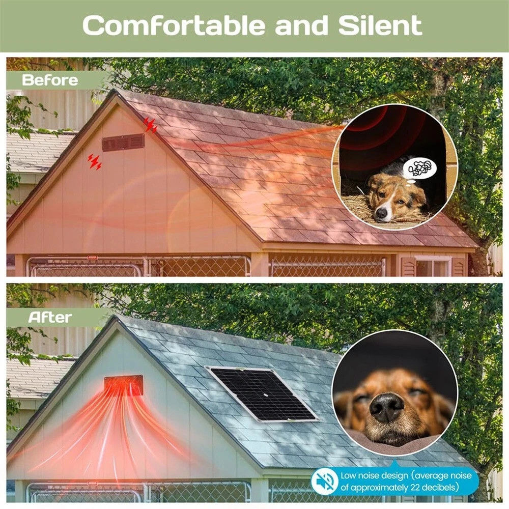 15W Dual Head Solar Exhaust Fan, IP65 Waterproof Ventilation Fan for Greenhouse