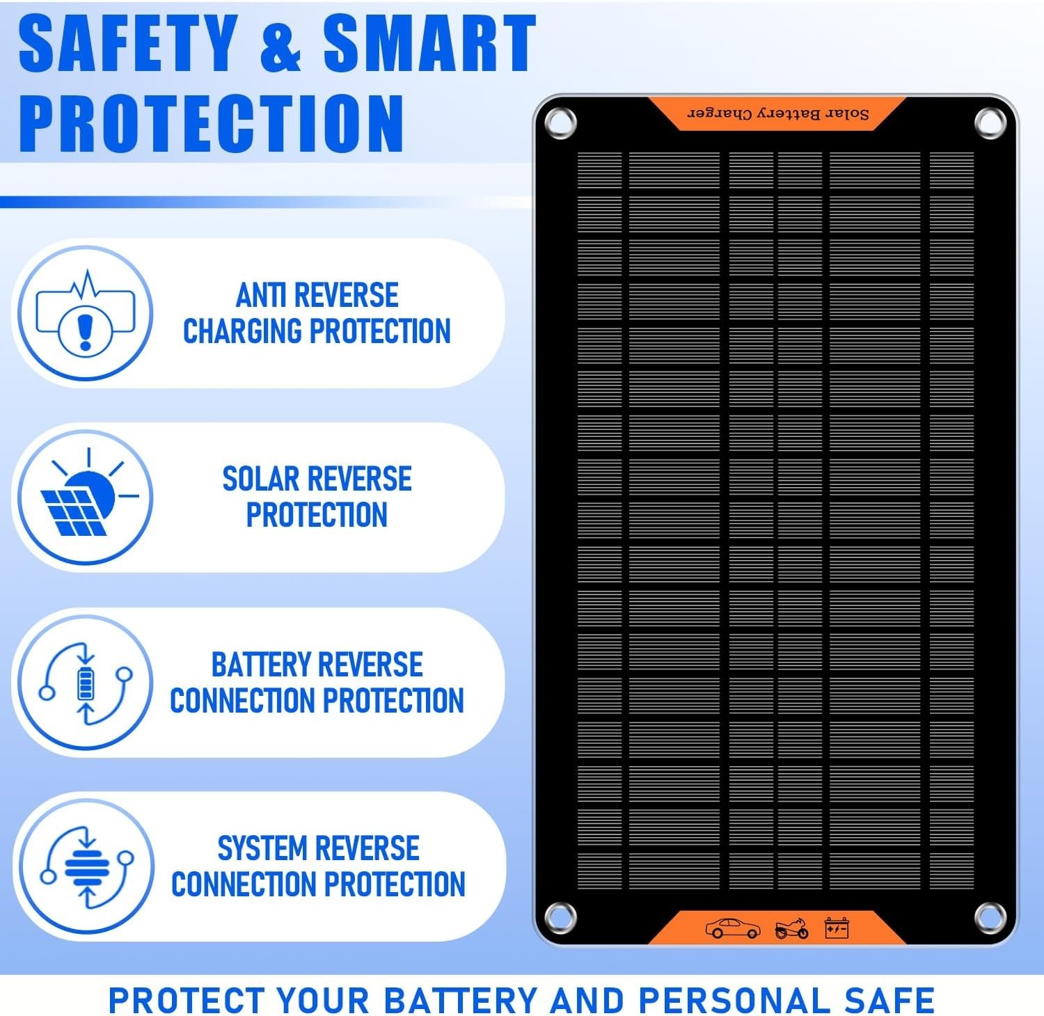 12V 10W Solar Car Battery Charger & Maintainer with Easy Installation Options