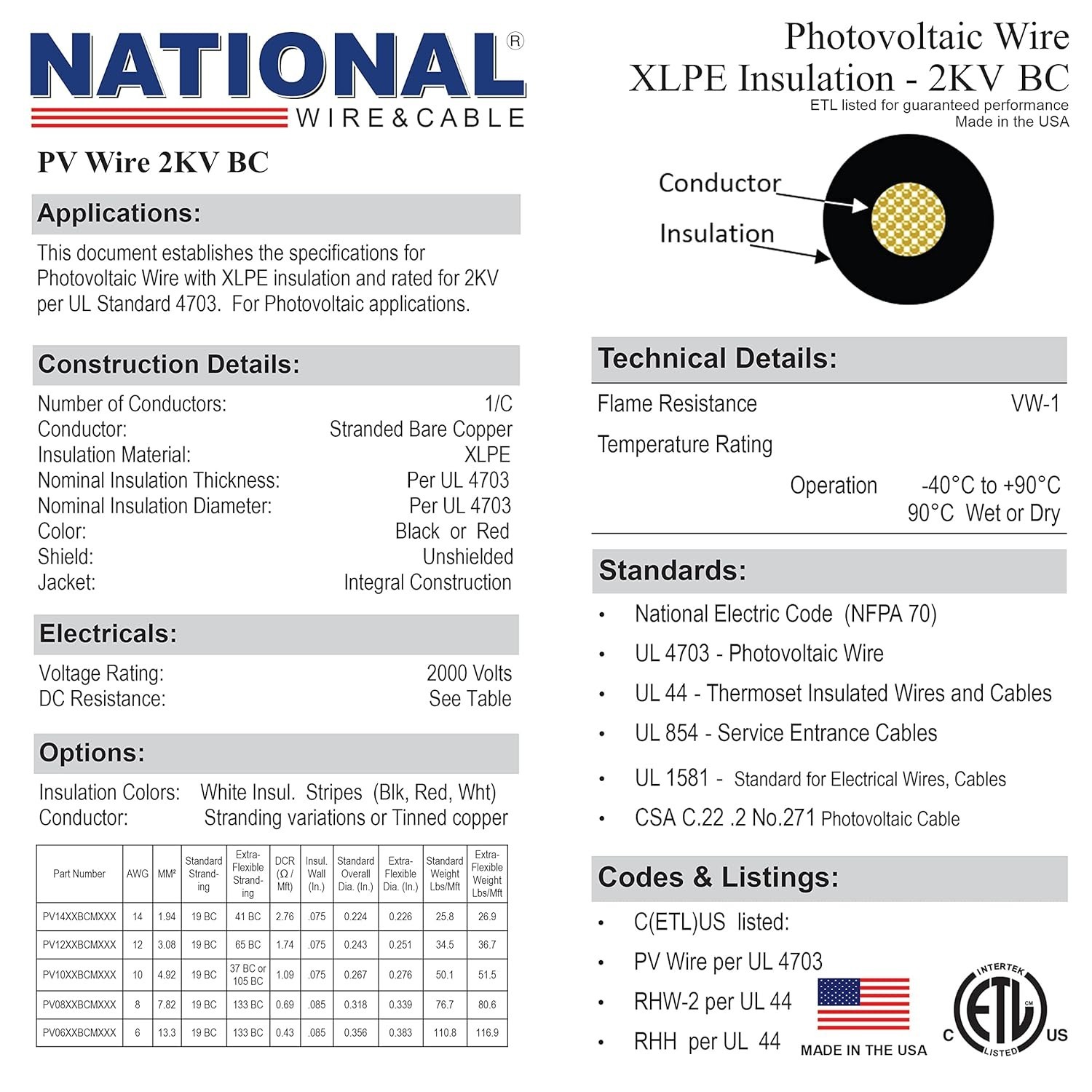 8 Gauge Solar Panel Professional Wire – Made in USA – 2×100 Ft Copper PV Wire UV