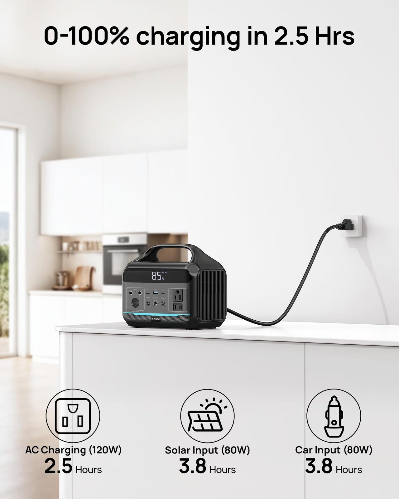 Portable Power Station 288Wh LiFePO4 Battery, 600W Power Bank with AC Outlet …