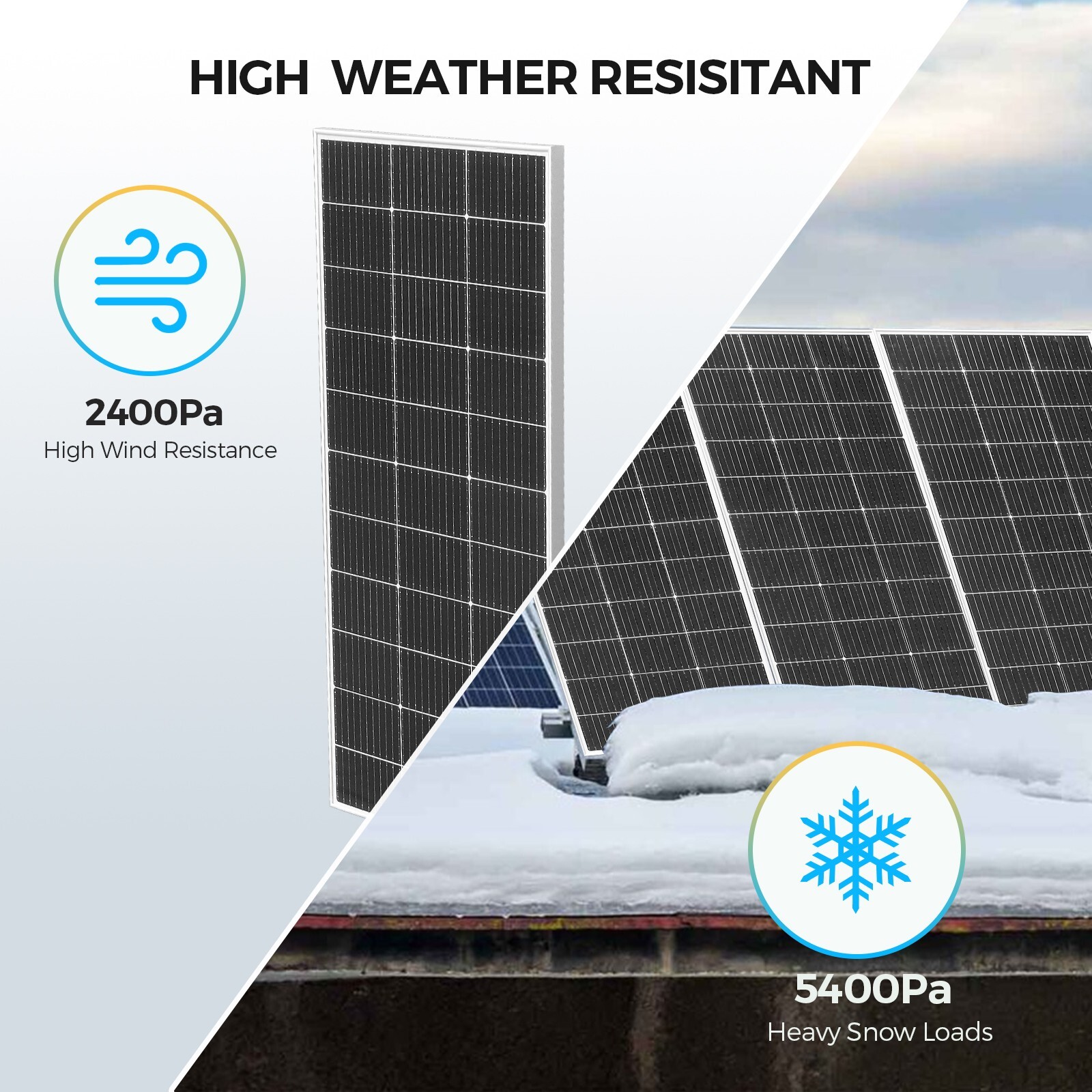 120W Glass Solar Panel Monocrystalline Photovoltaic for RV Camping Boat Outdoor