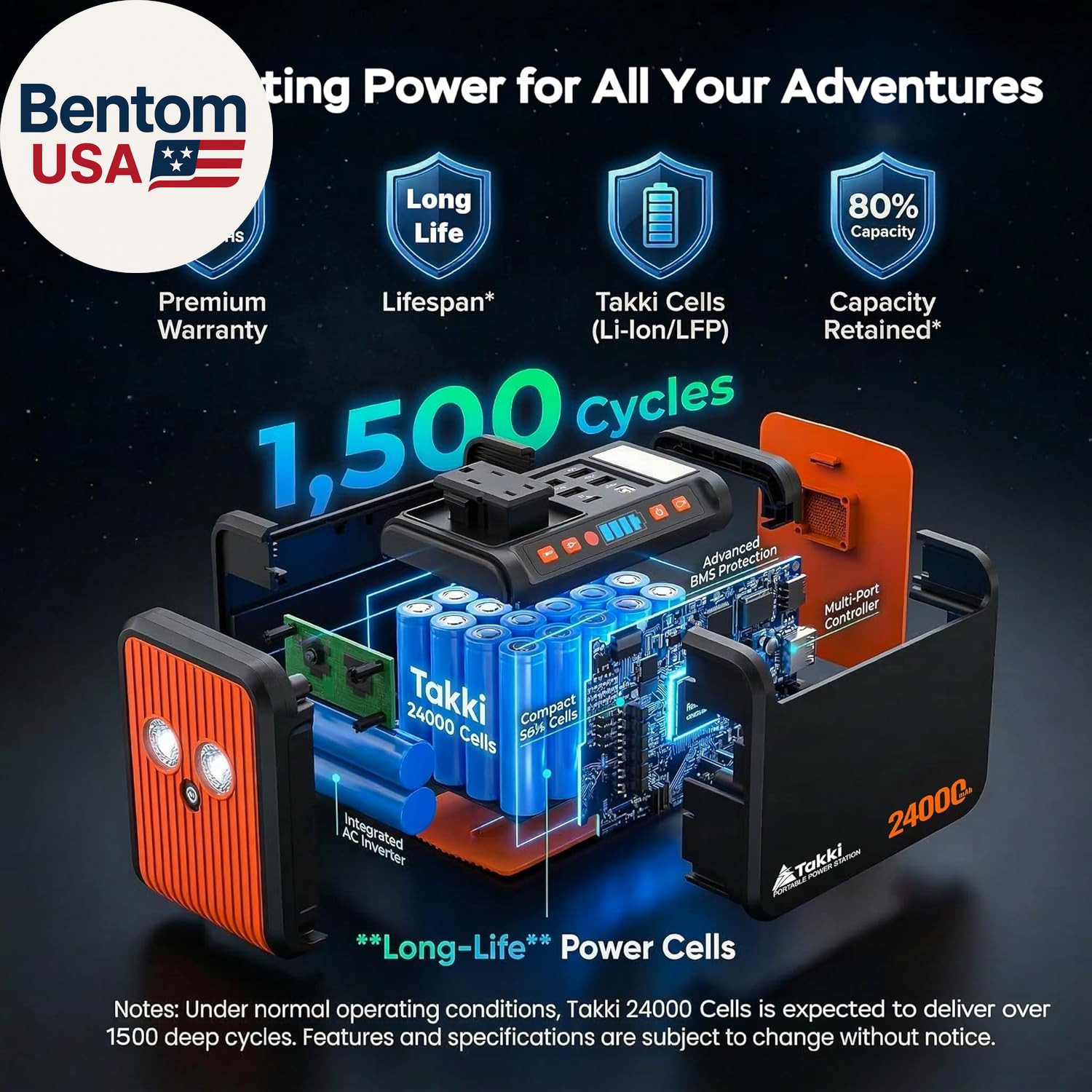 88.8Wh Portable Power Station Lithium Battery Small Generator Power Bank with 11