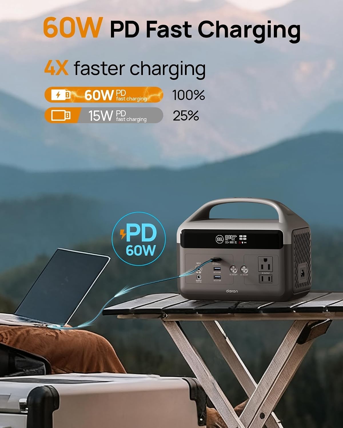 Portable Power Station 192Wh Capacity LiFePO4 Battery Backup Solar Generator