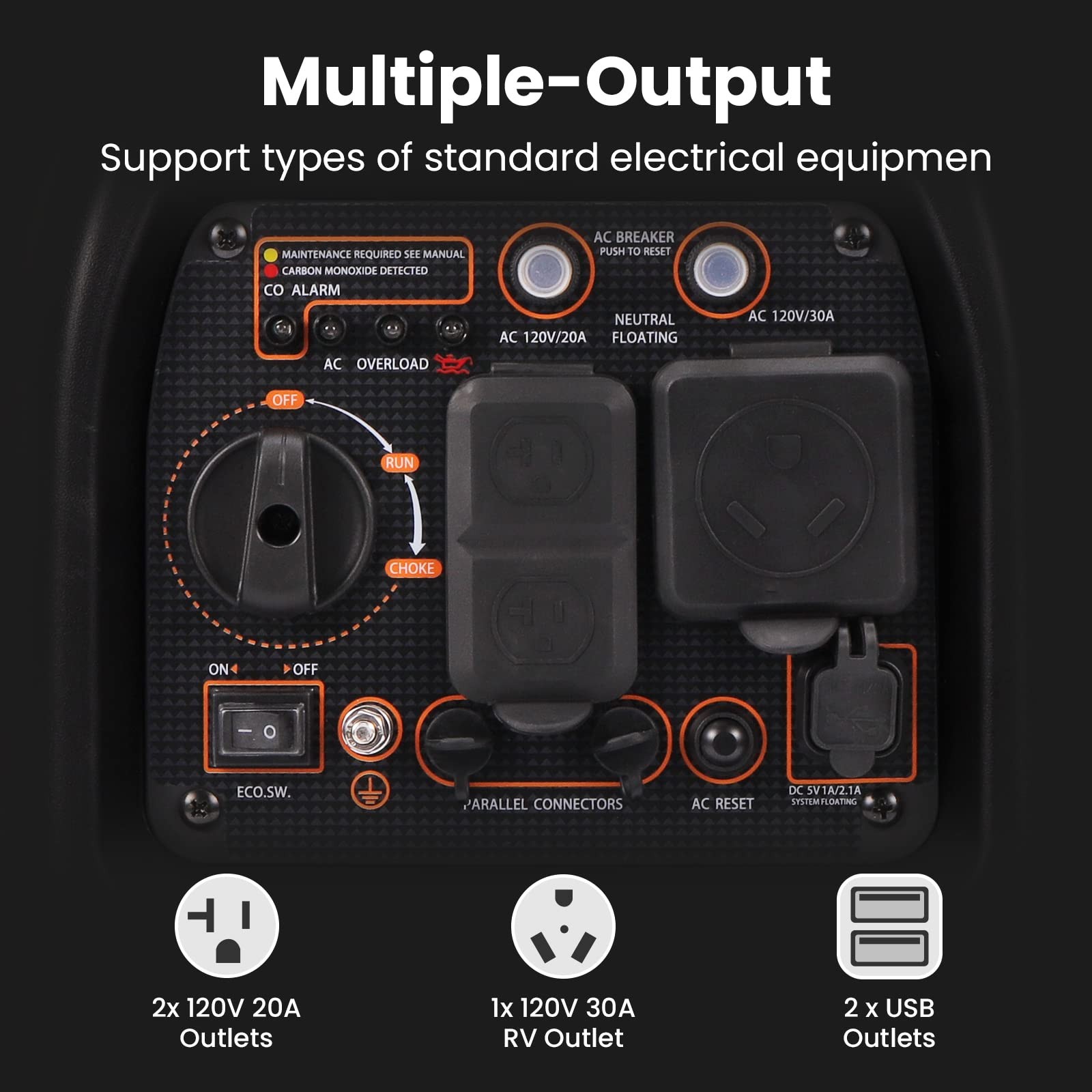 MaXpeedingrods 3500 Watt Portable Inverter Generator Gas Powered, EPA Compliant,