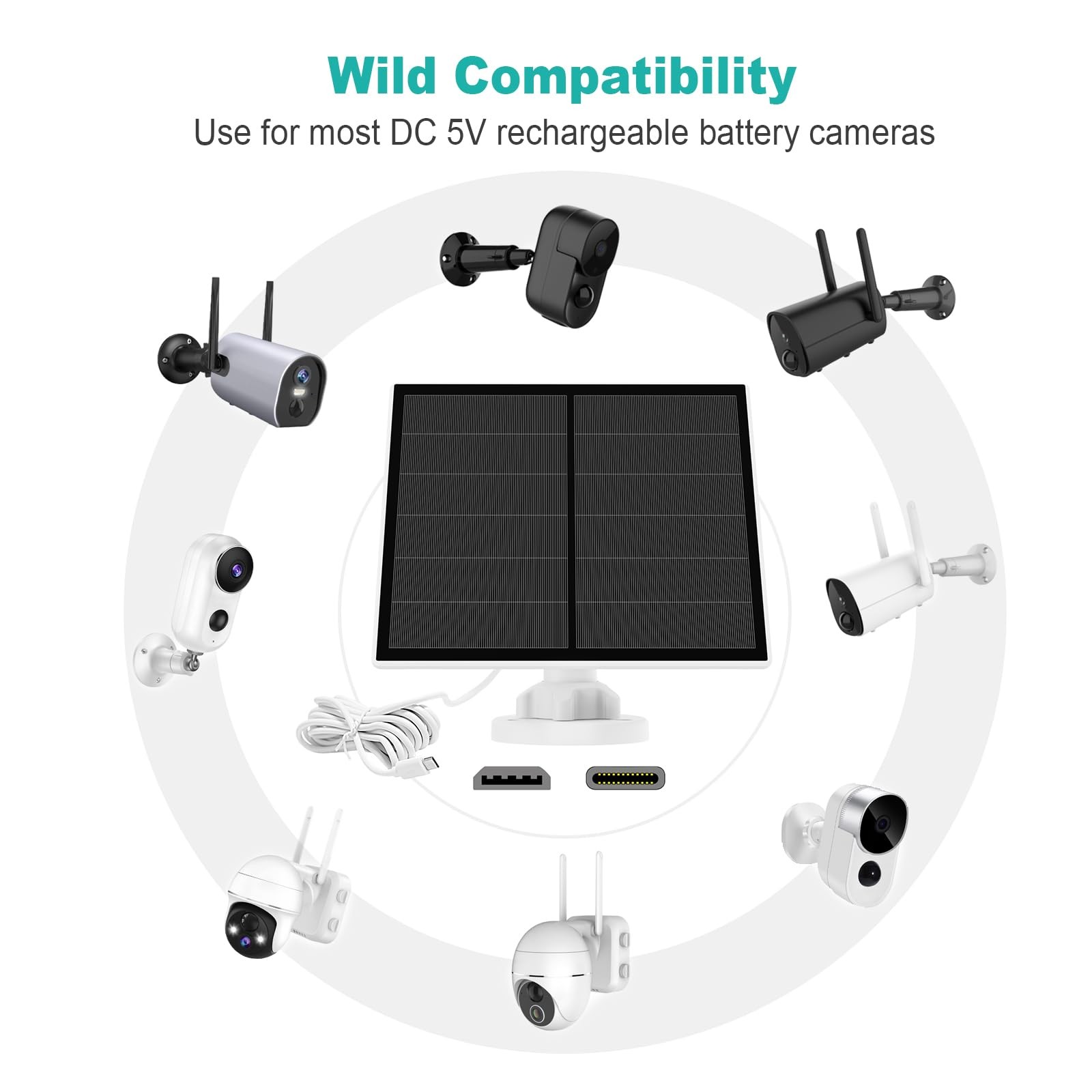 Solar Panel for Security Camera, 5W USB Solar Panel for Micro USB and USB-C P…