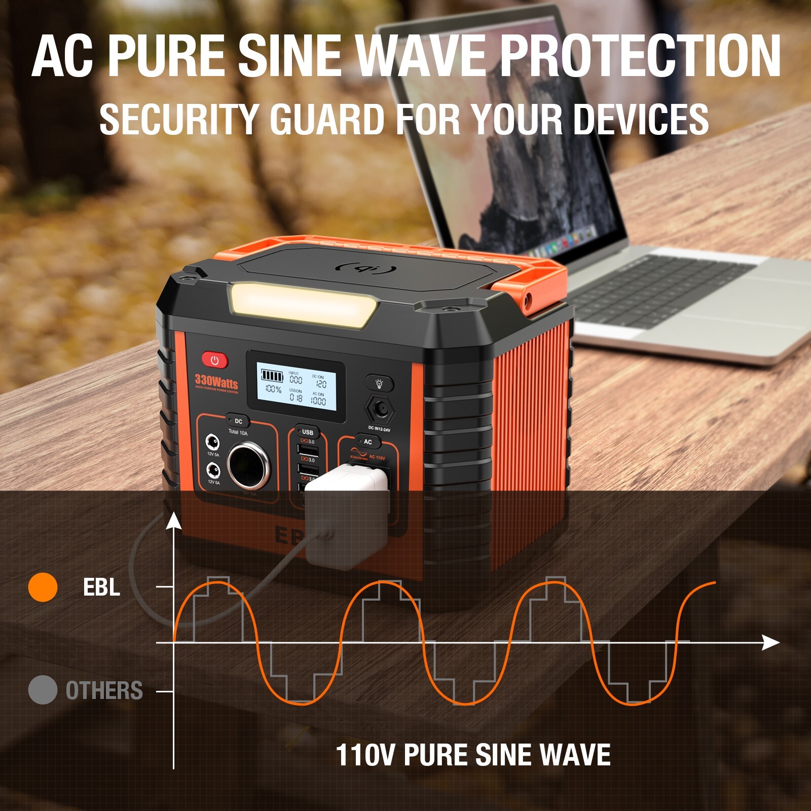 Portable Power Station 110V/330W Pure Sine Wave Solar Backup Batteries AC Outlet
