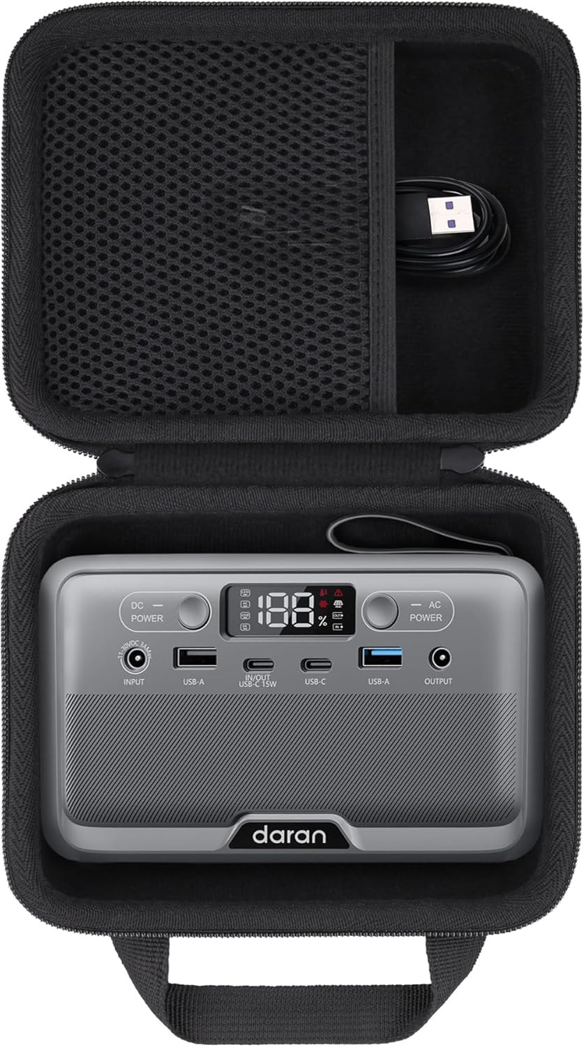 Case for DARAN Portable Power Station 28,000Mah Lifepo4 Battery 100W Solar Power