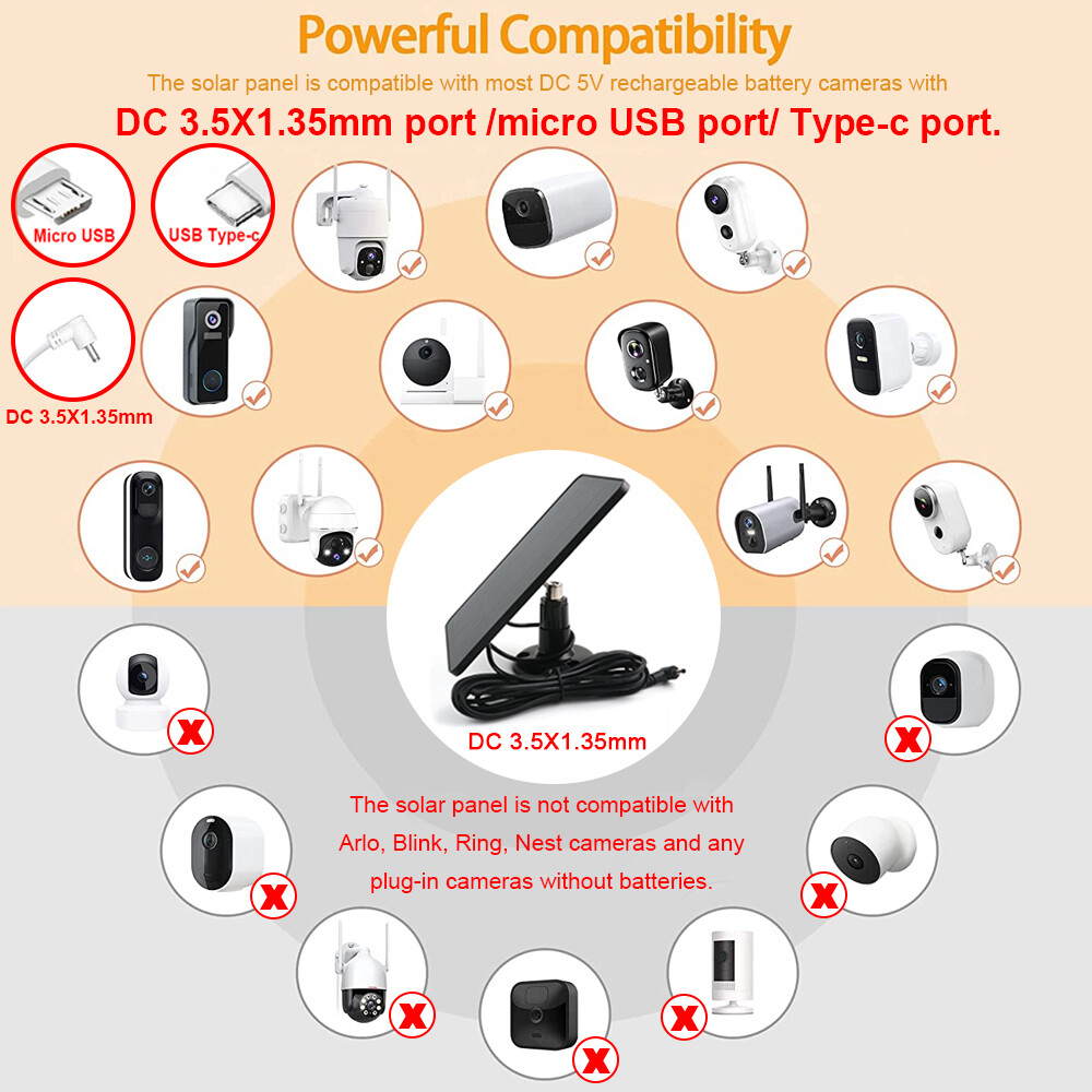 10ft Cable-4W-5V Solar Panel Charger for Ring Camera Spotlight & Stick Up Cam