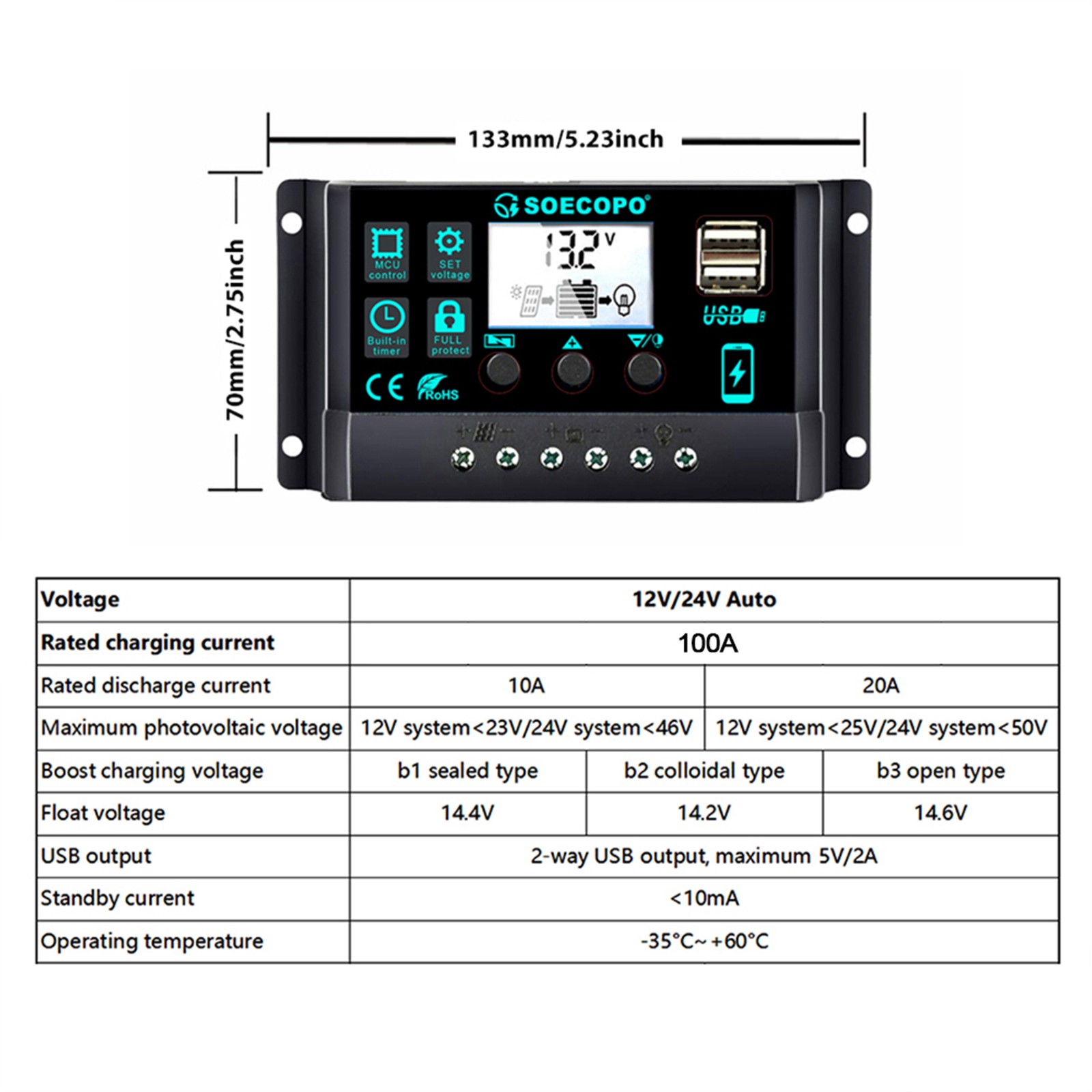 1000W Solar Panels – 2 x 500W Lightweight PV Panels+Y-Cable for Outdoor Charging