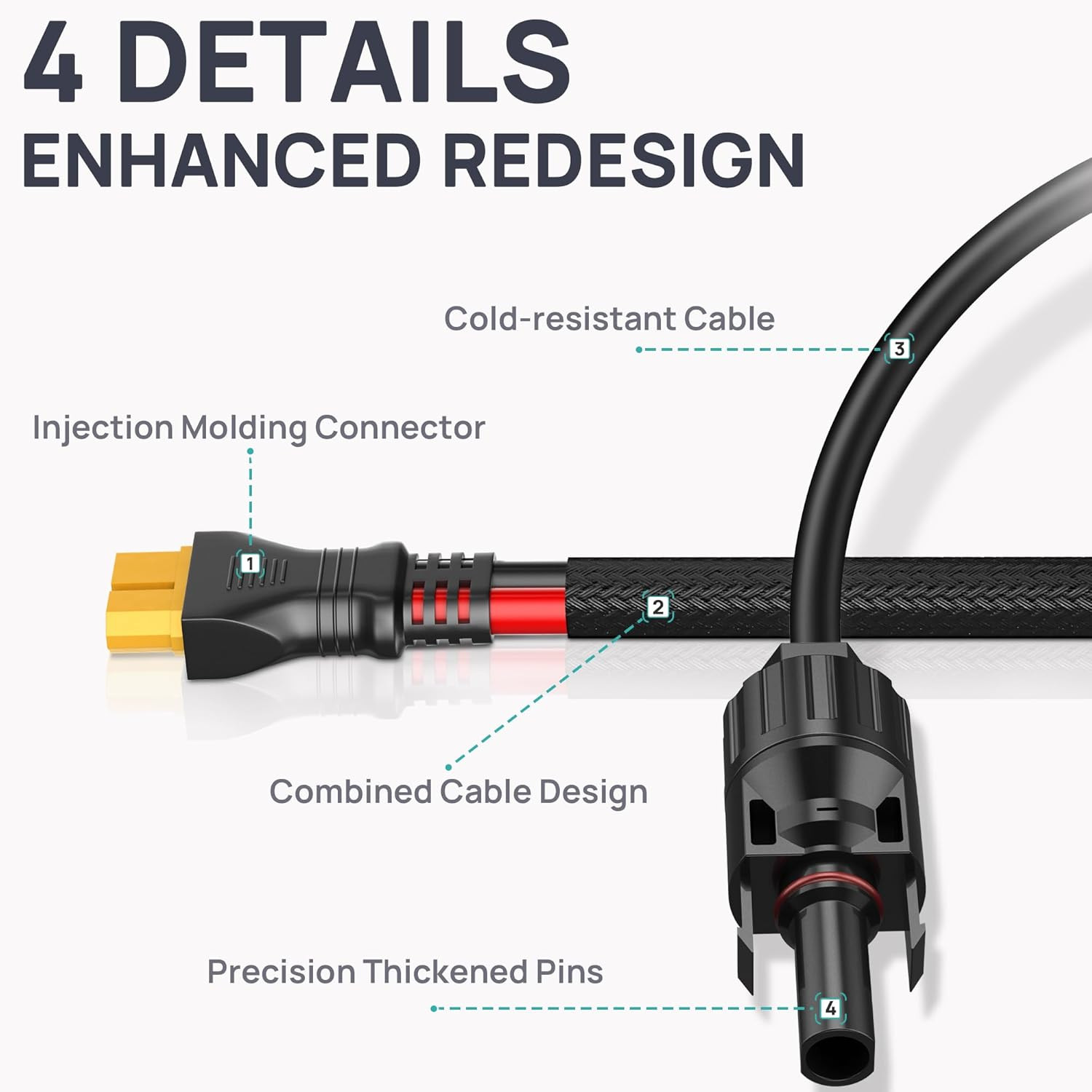 12Awg-25Ft Advanced Solar to XT60 Charging Cable,Redesign Solar Panel Connector