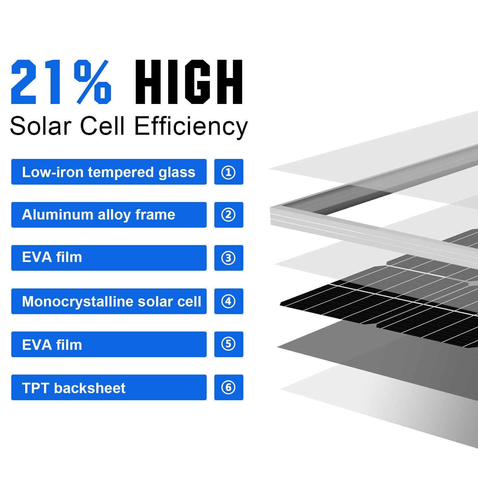 400 Watts 2Pcs 200W Monocrystalline Solar Panel 12V for Battery Charger Caravan