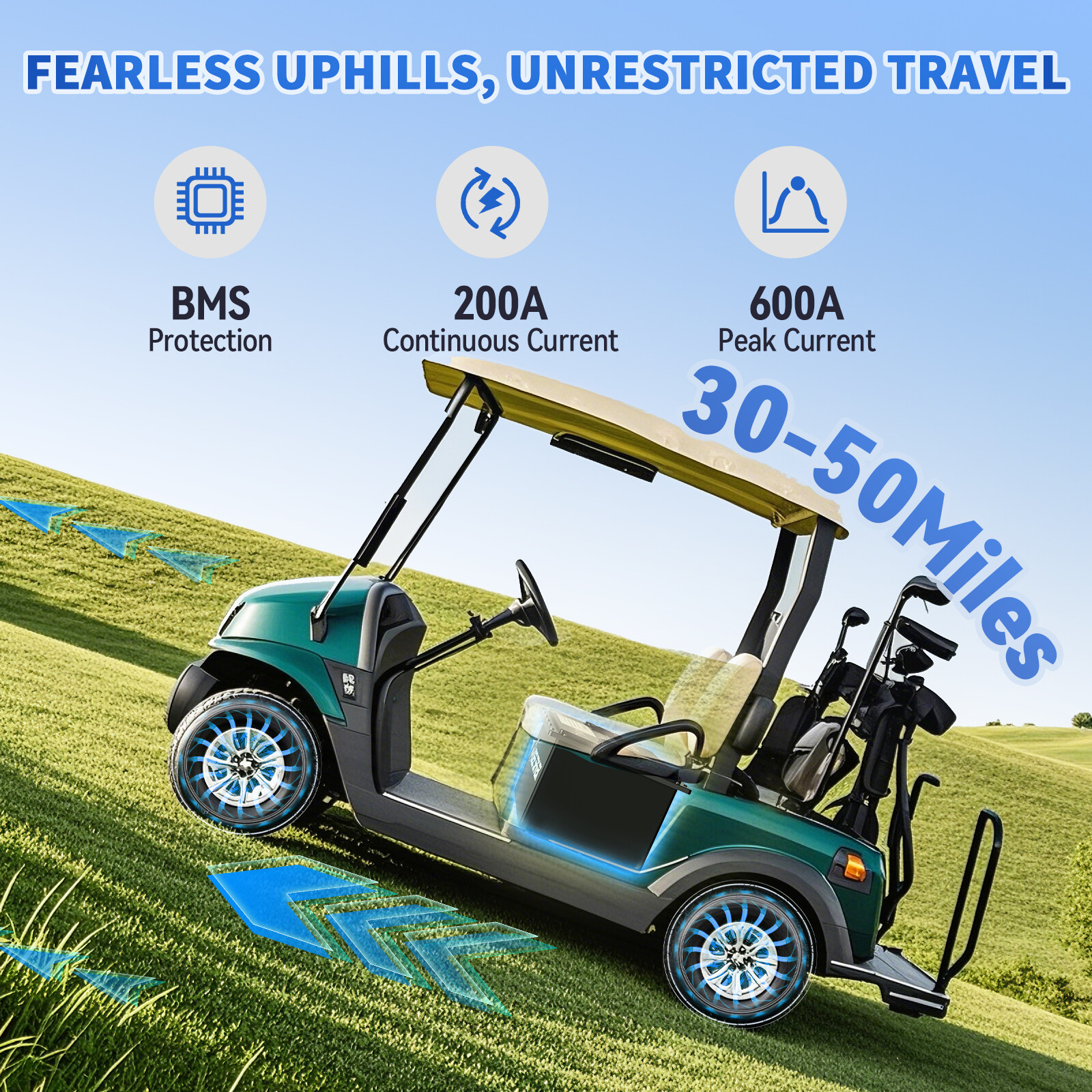 36V 105Ah Battery LiFePO4 Lithium for Golf Cart A+Cells 200A BMS +Monit+Charger