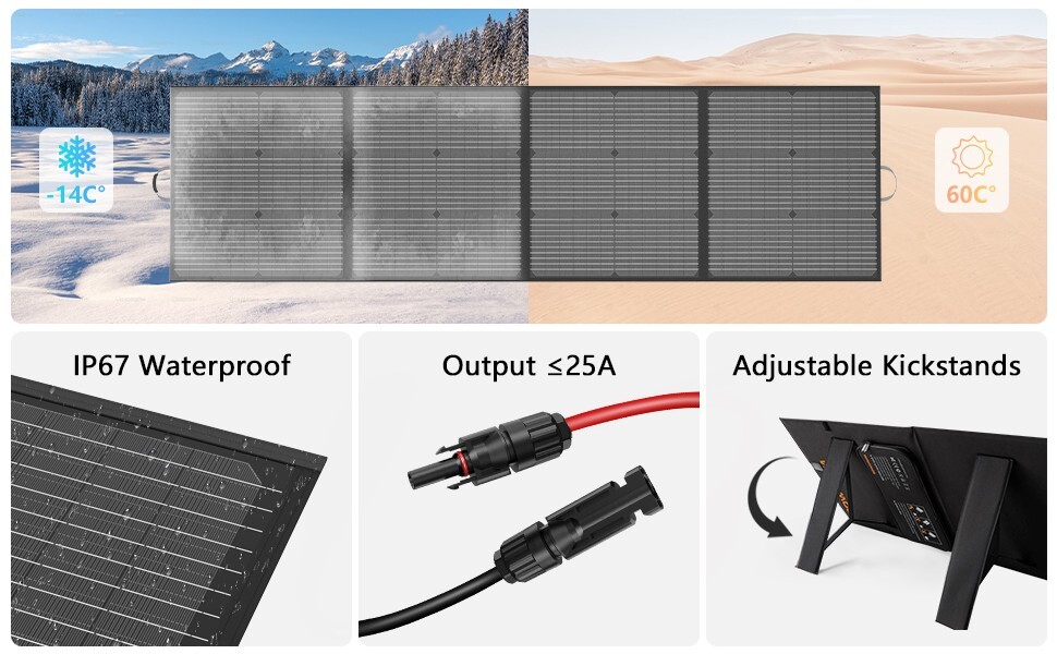 MHPOWOS 220 Watt Foldable Monocrystalline Solar Panel Charging for Powerstation