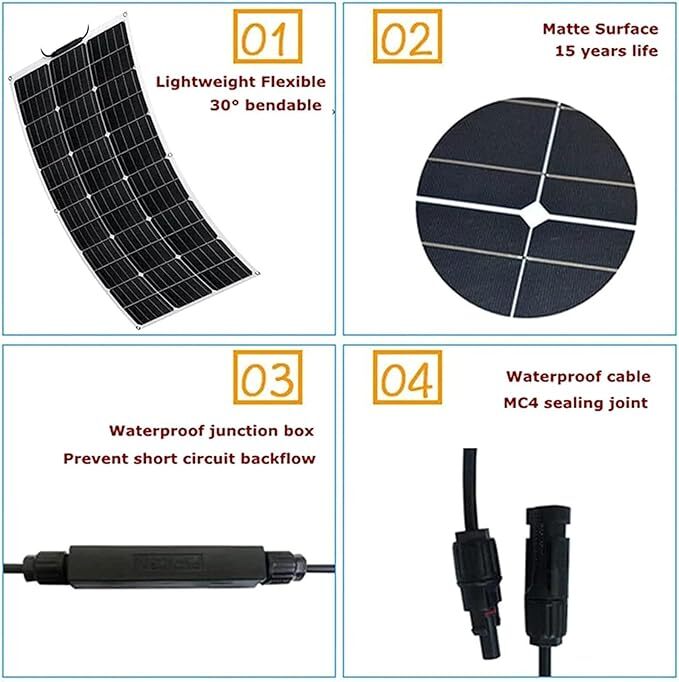 300 Watts Solar Panel Kit 40A 12V Battery Charger w/ Controller Caravan Boat US