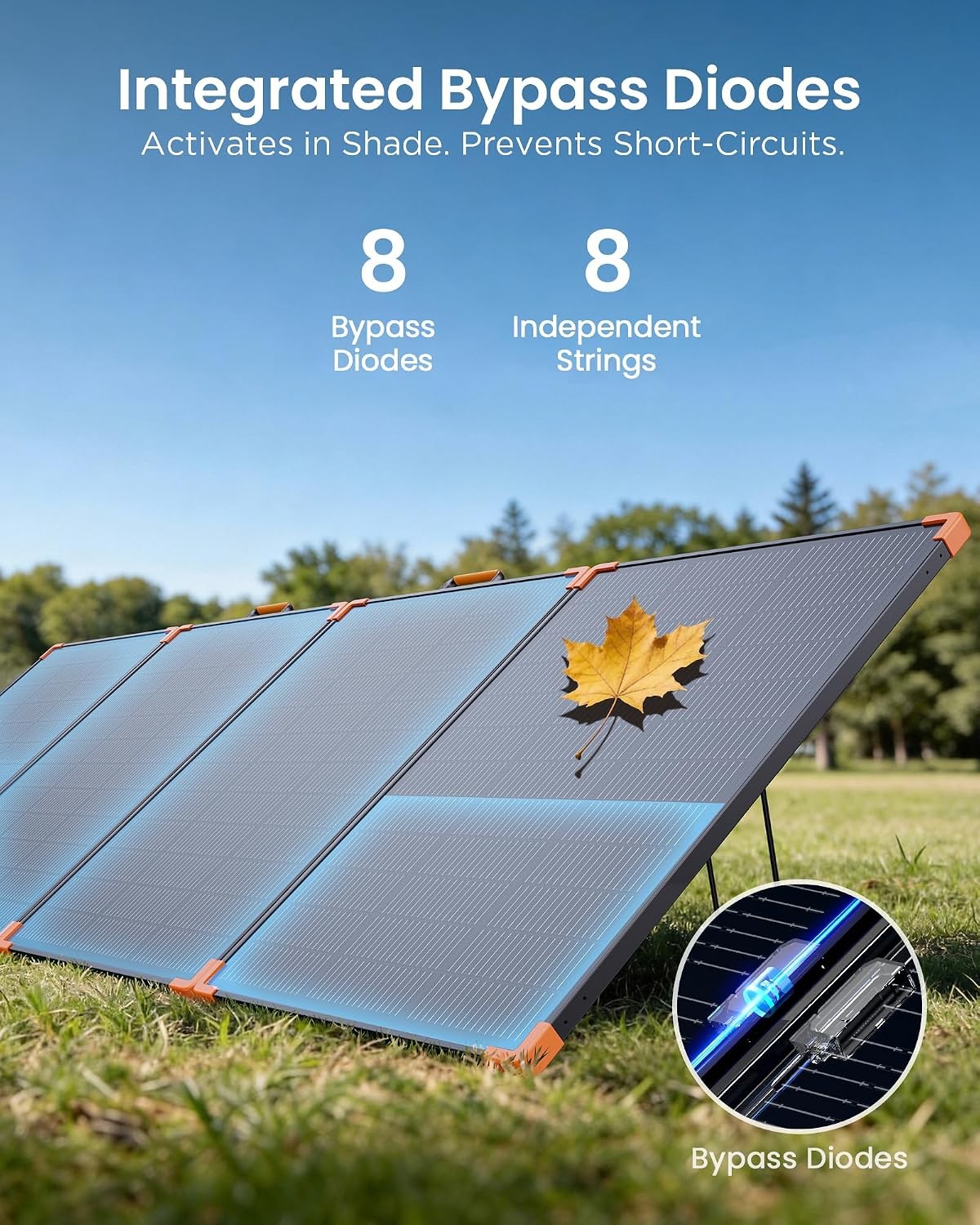 ZOUPW 350W Portable Solar Panel 25% Efficient Foldable