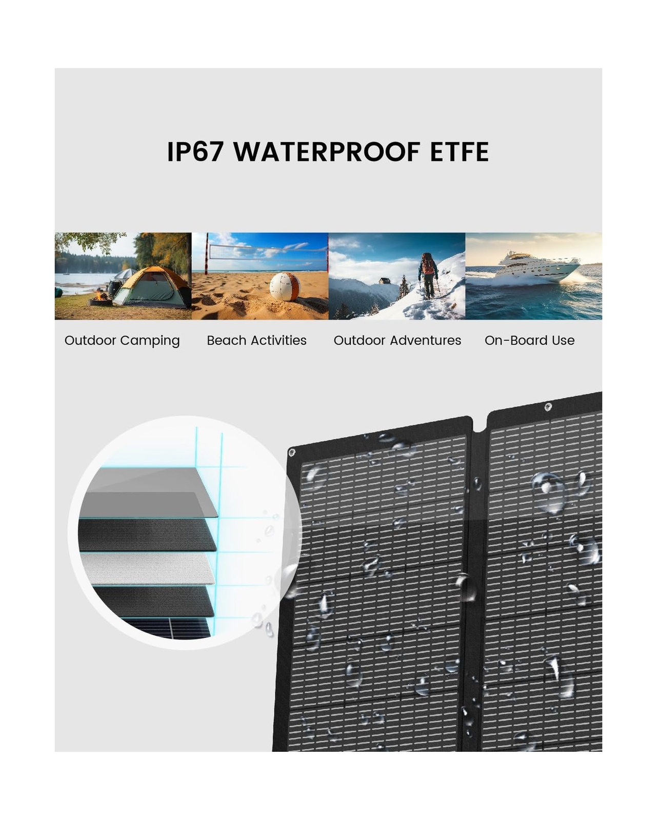 400 Watts Foldable Solar Panel, Luggable & Durable, Portable 400W Solar Charg…