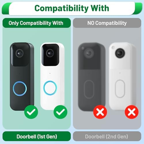 Solar Panel Charger Compatible with Blink Video Doorbell/Blink Outdoor 4(4th)